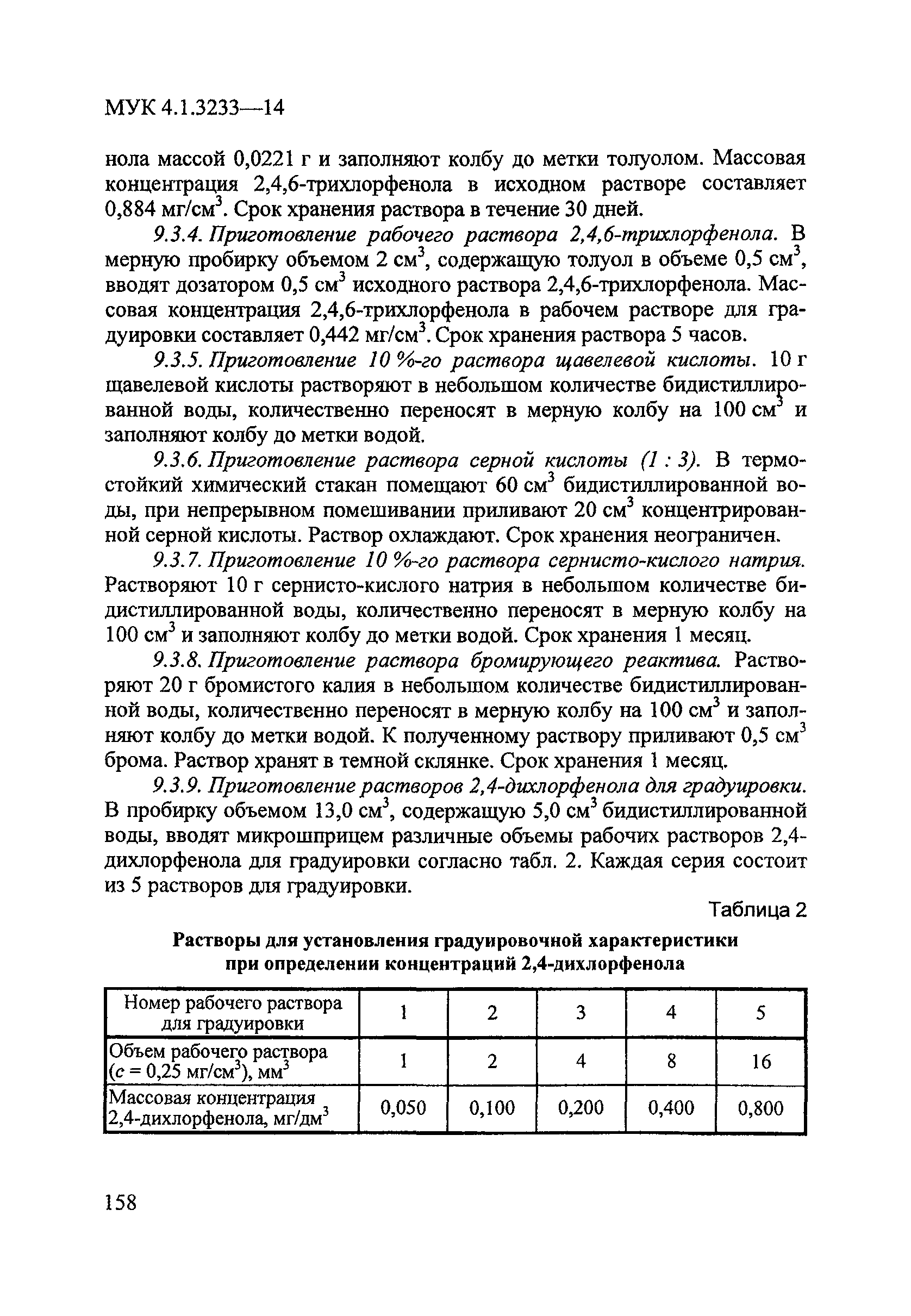 МУК 4.1.3233-14