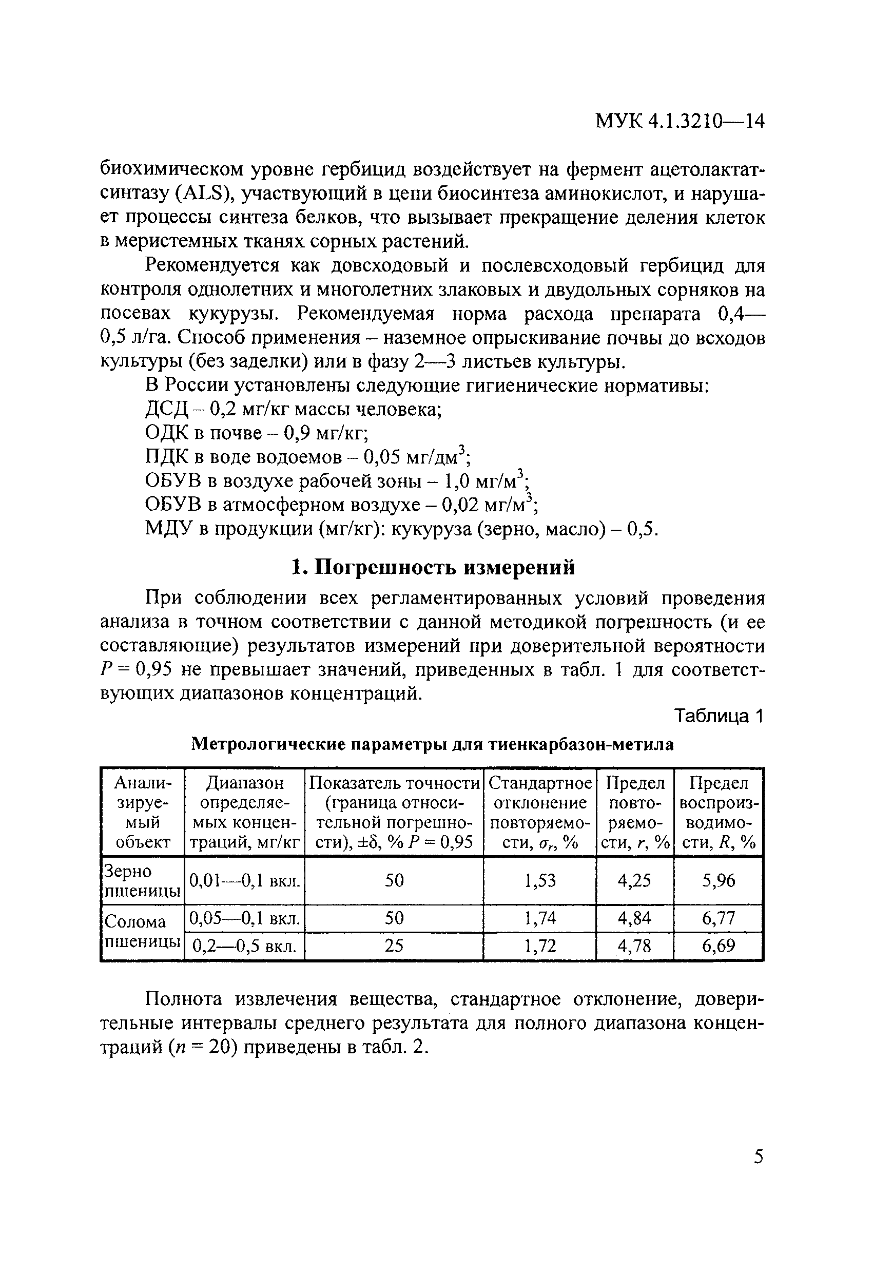 МУК 4.1.3210-14