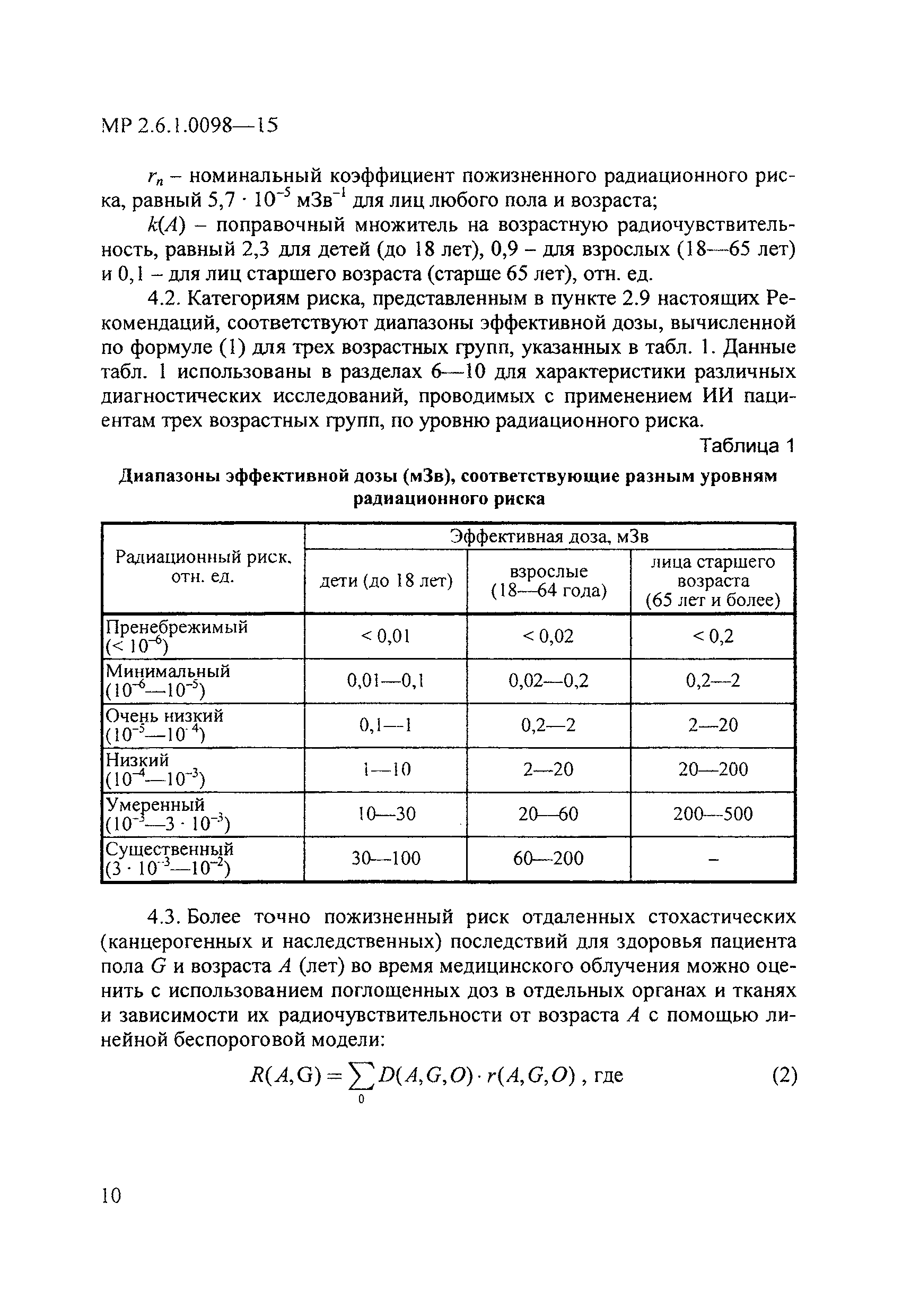 МР 2.6.1.0098-15