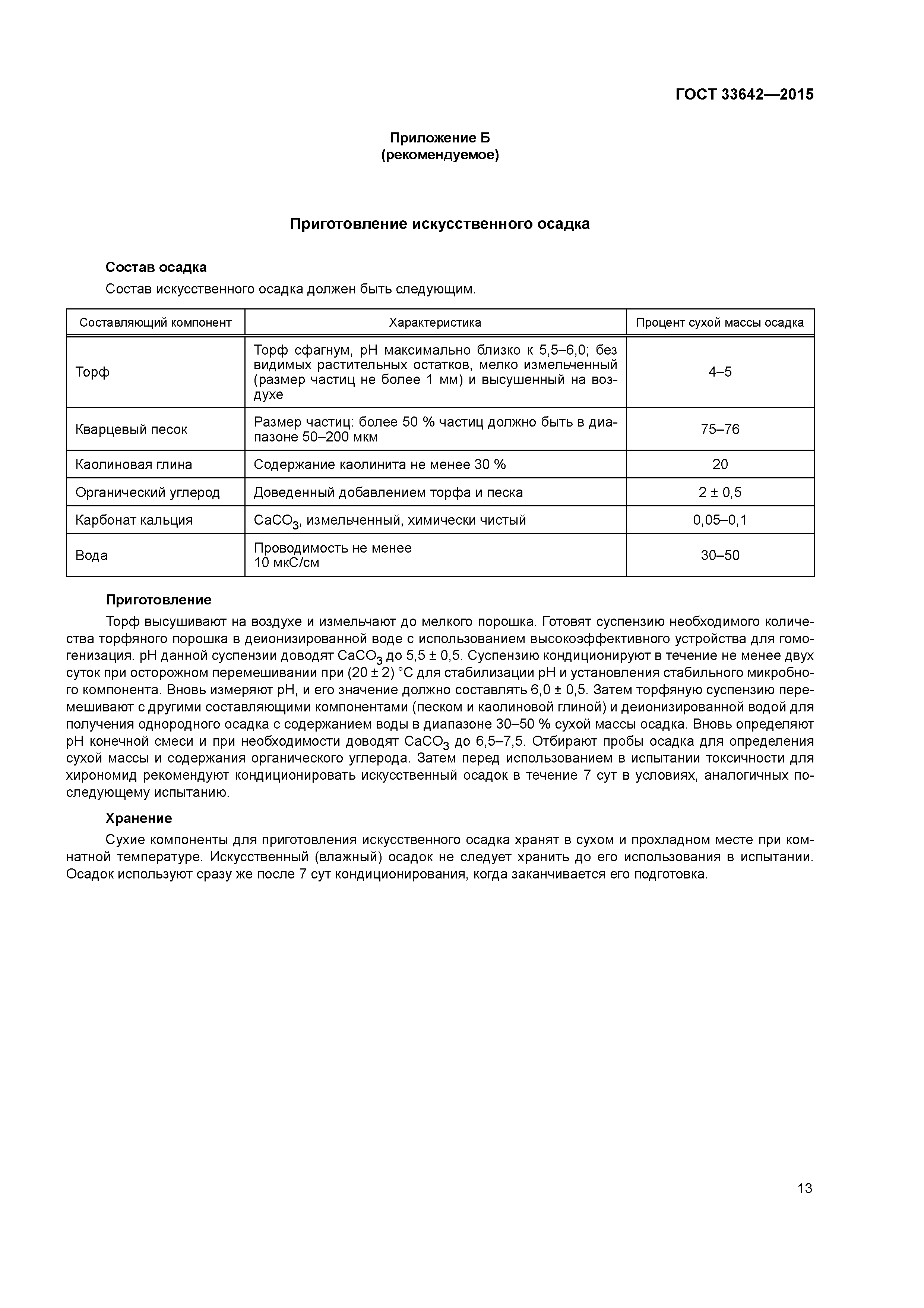 ГОСТ 33642-2015