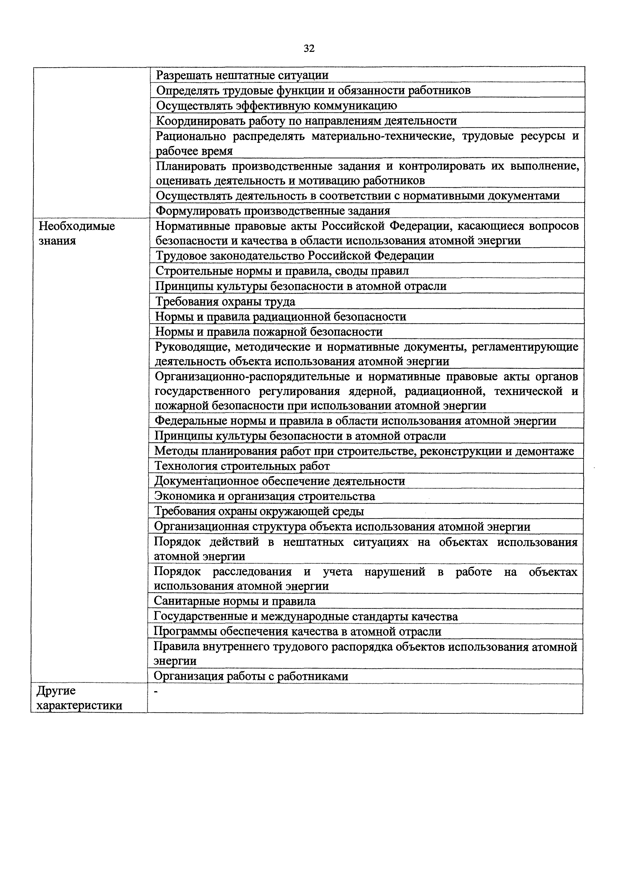 Приказ 851н