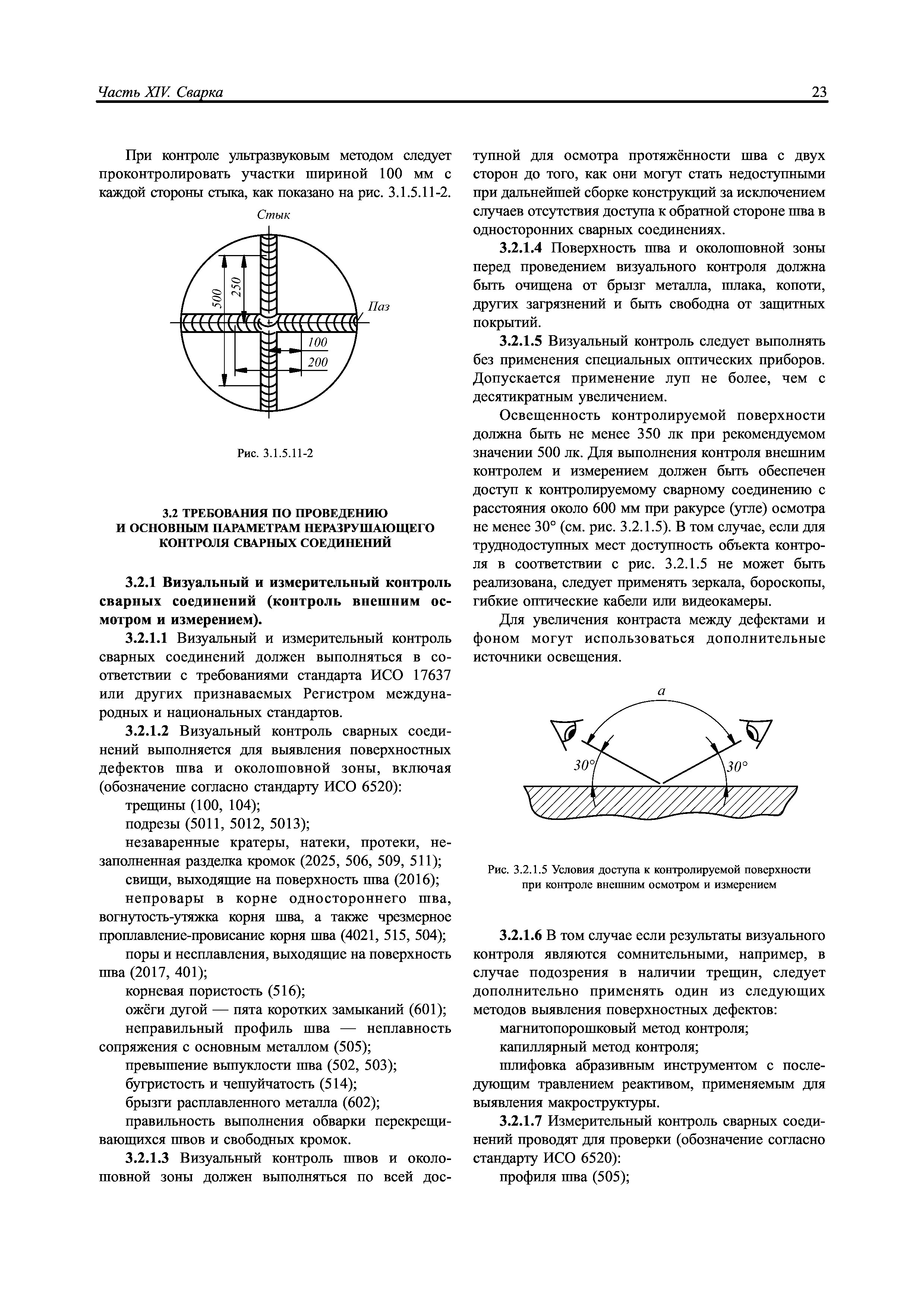 НД 2-020101-087