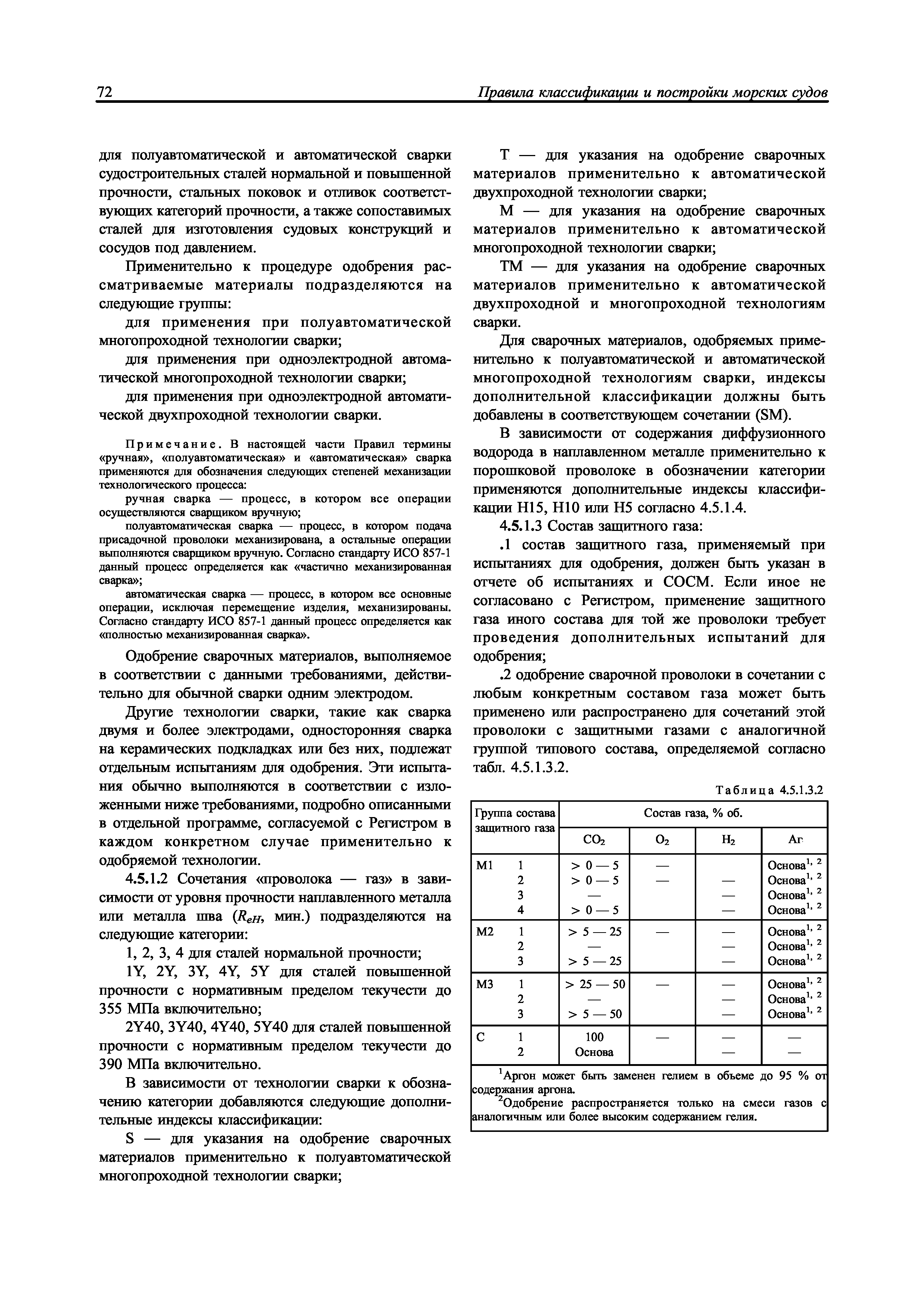 НД 2-020101-087