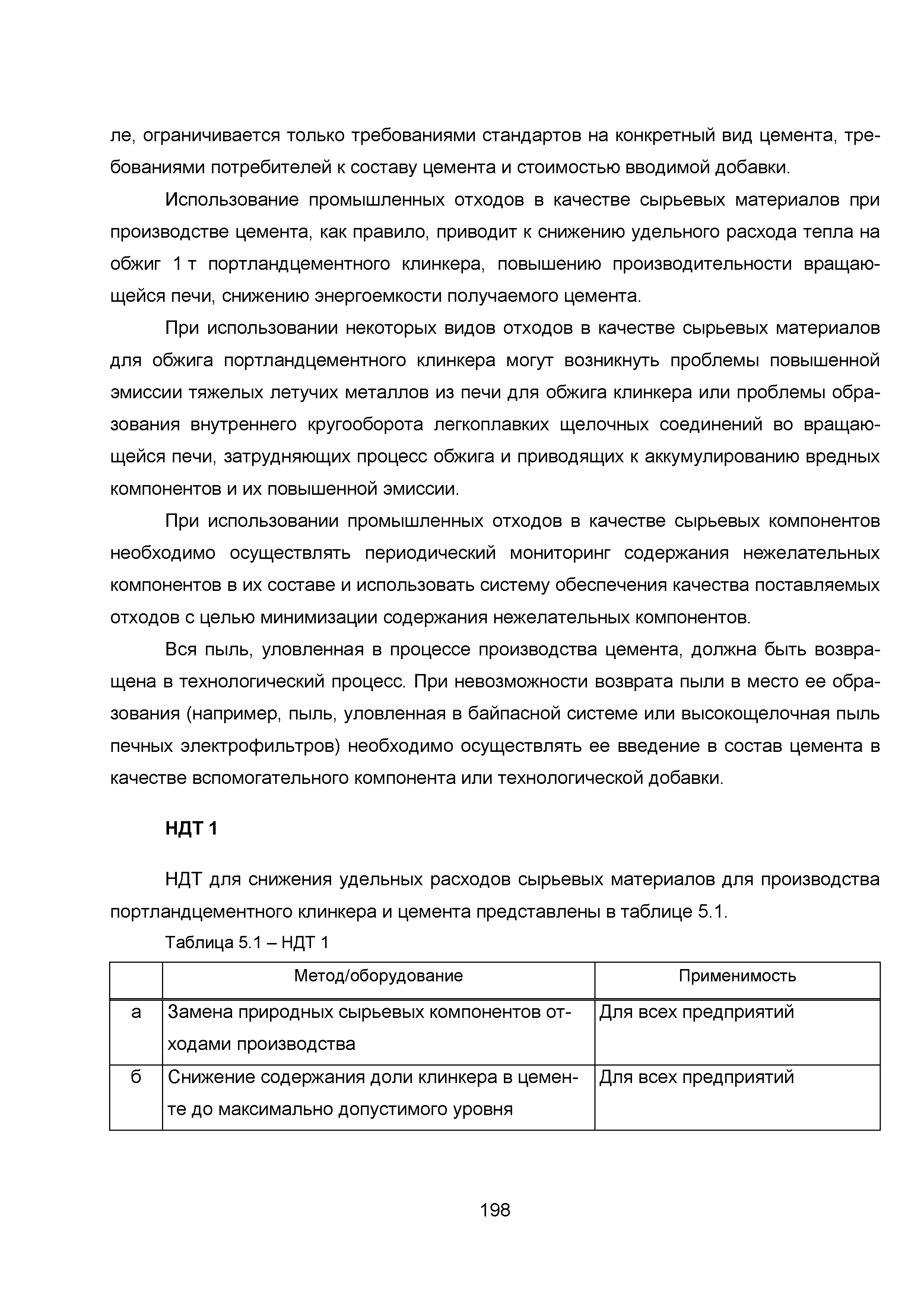 ИТС 6-2015