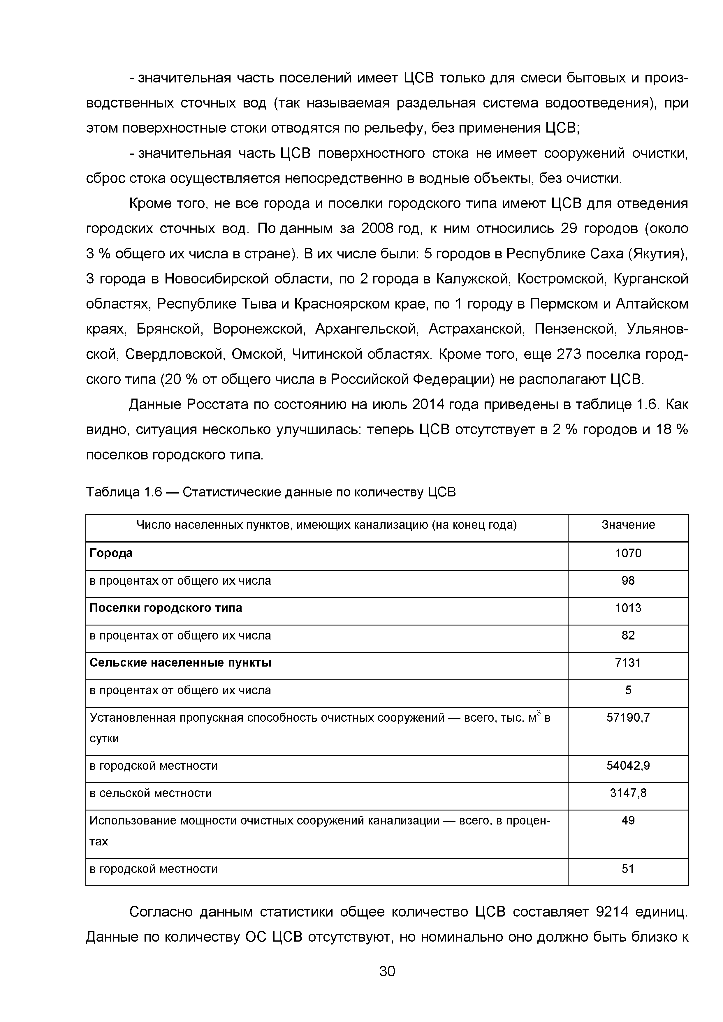 ИТС 10-2015