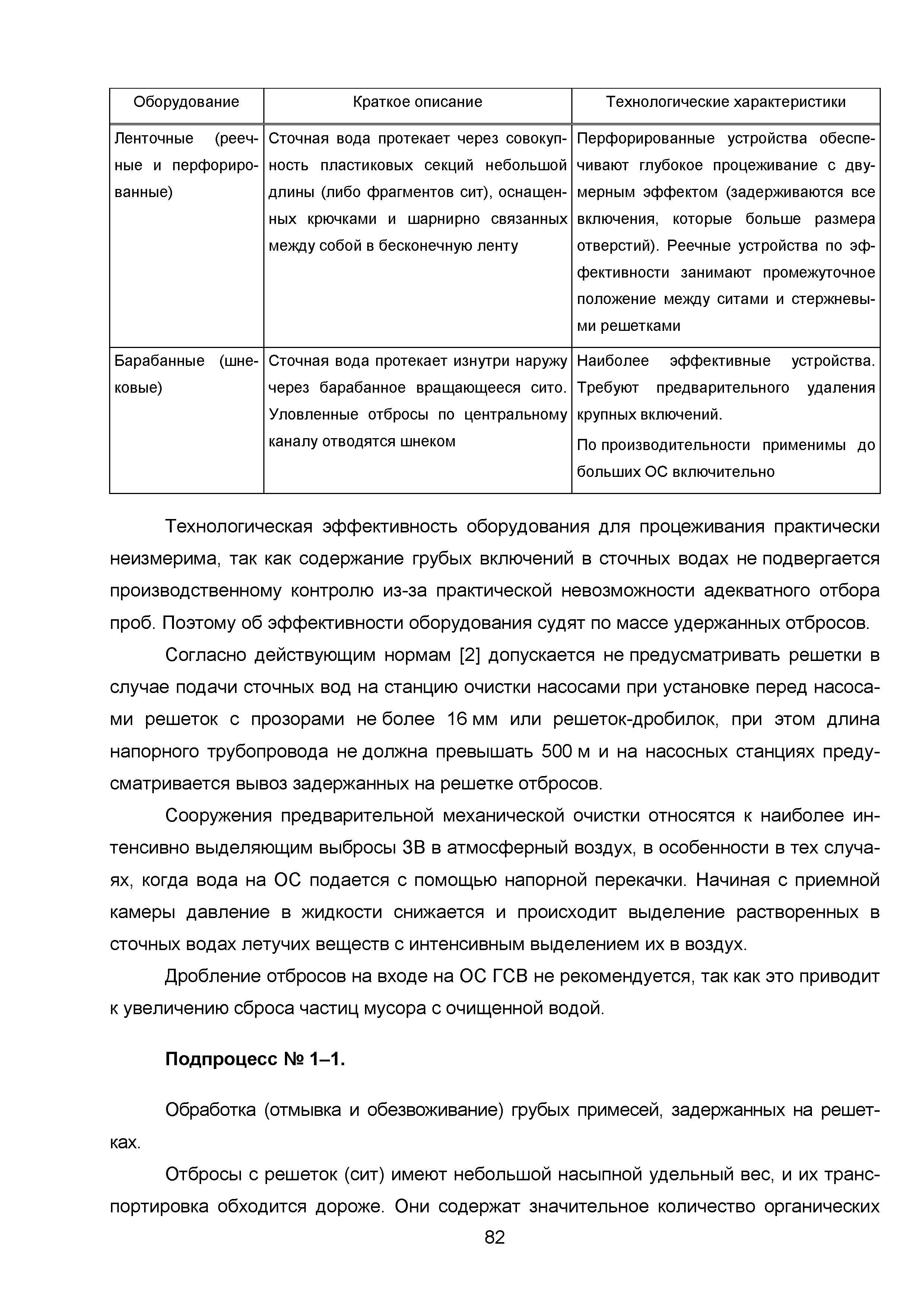 ИТС 10-2015