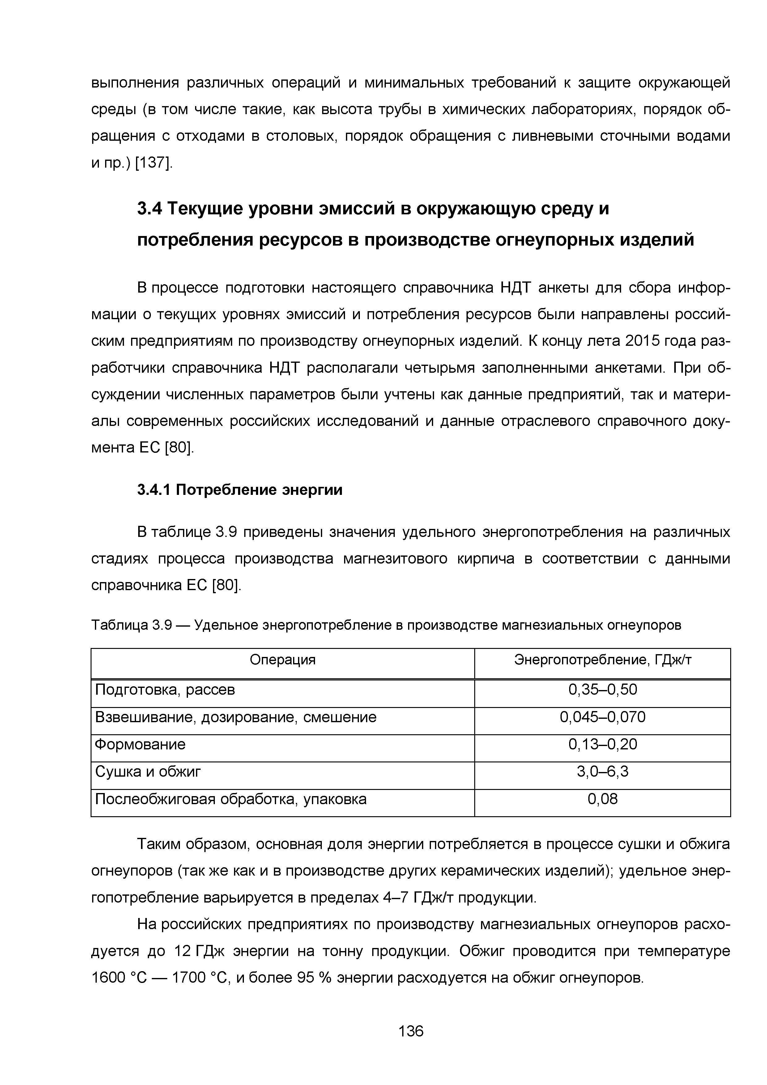 ИТС 4-2015