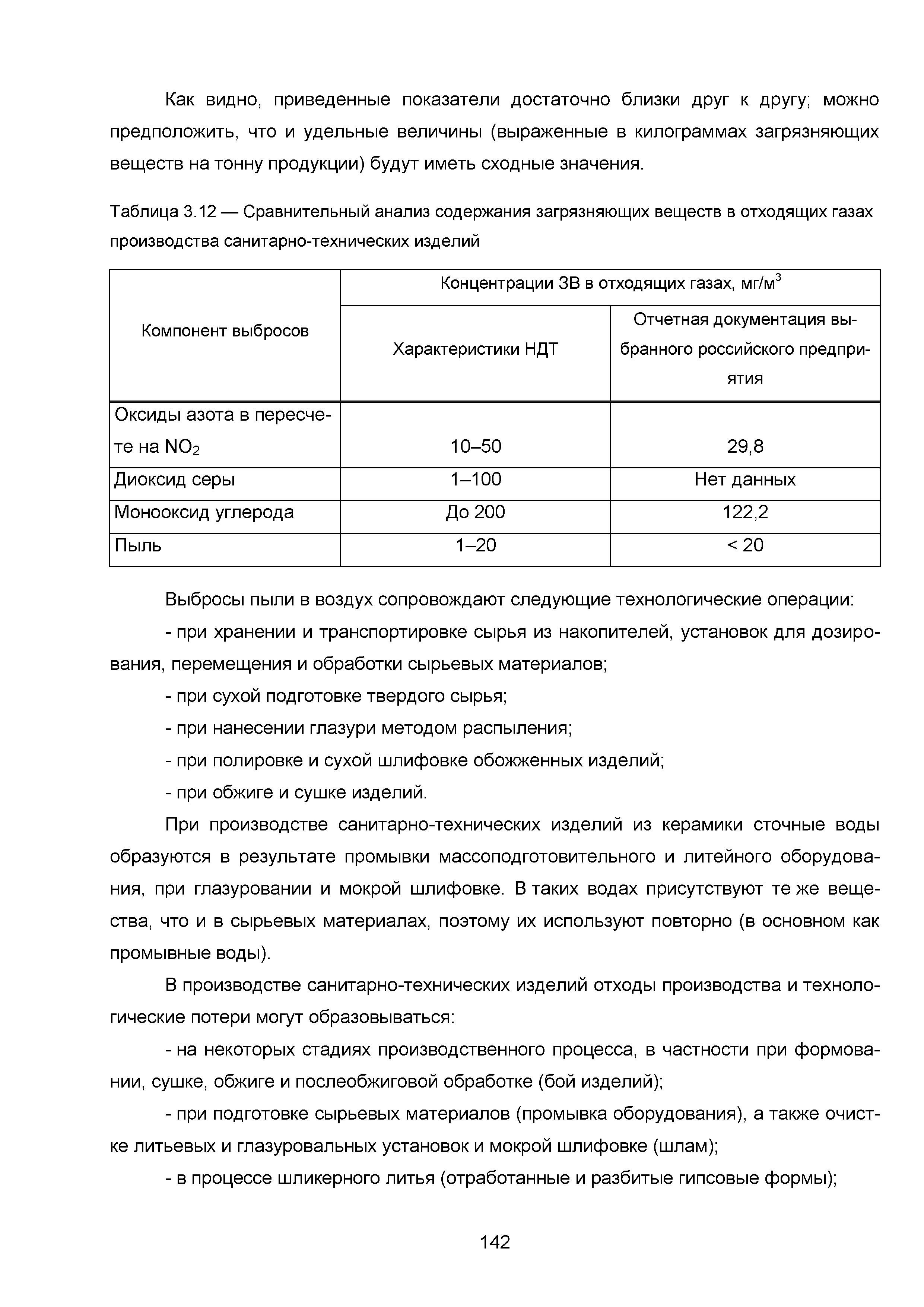 ИТС 4-2015