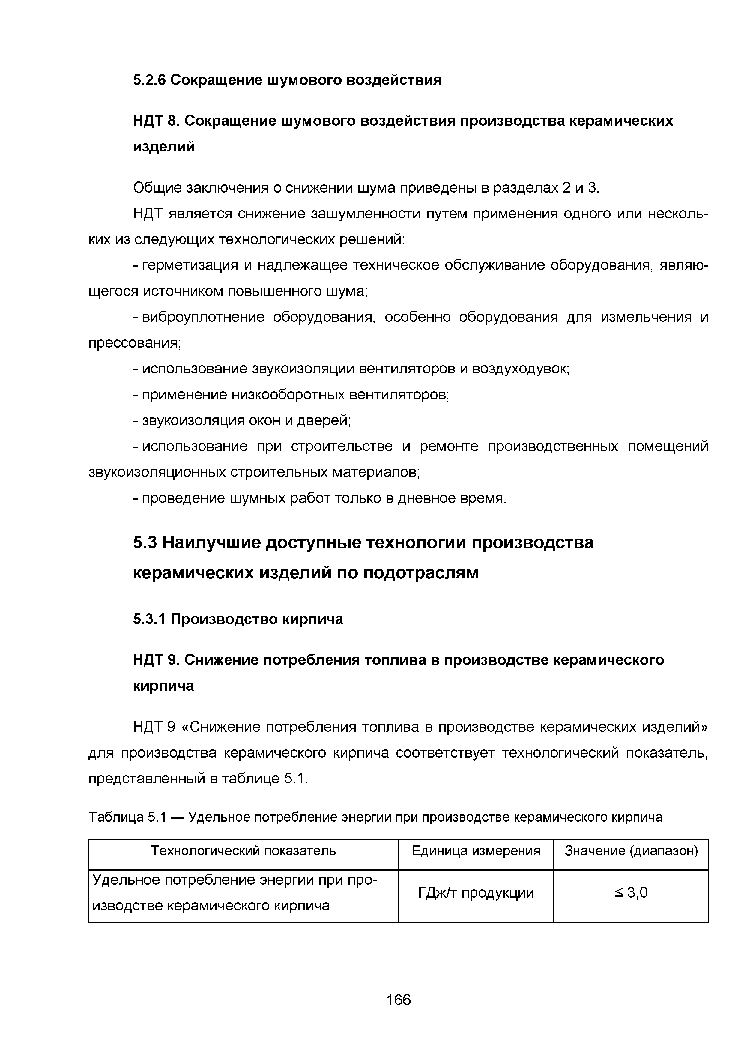 ИТС 4-2015