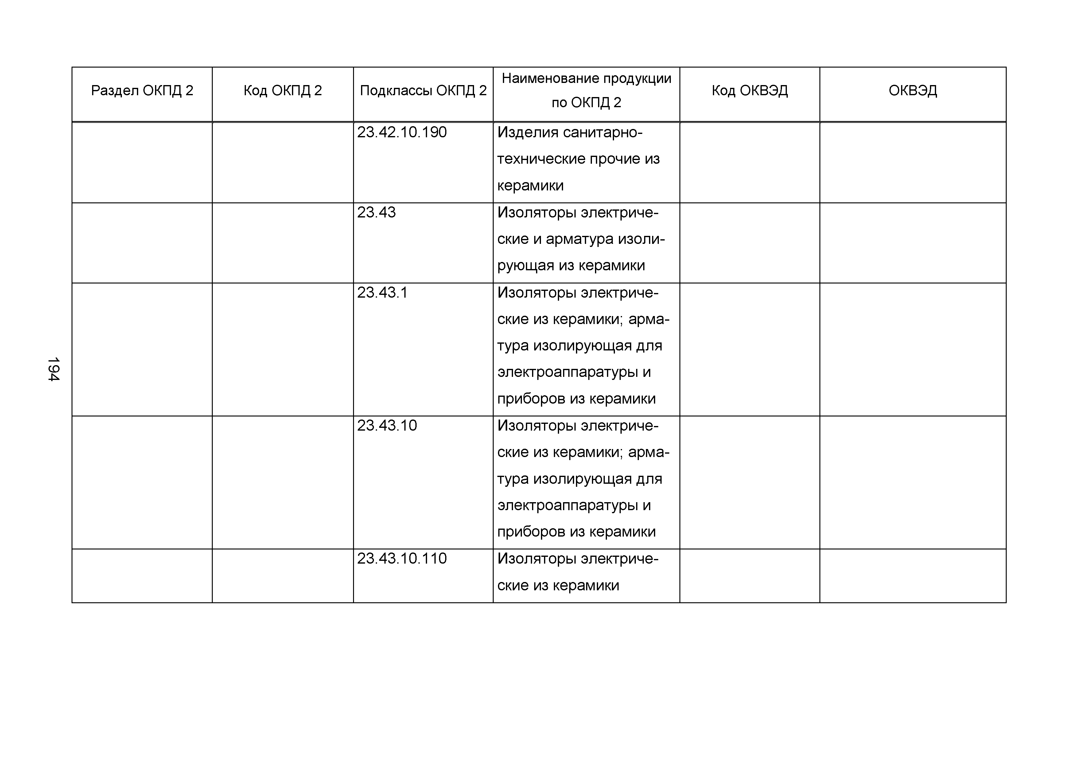 ИТС 4-2015