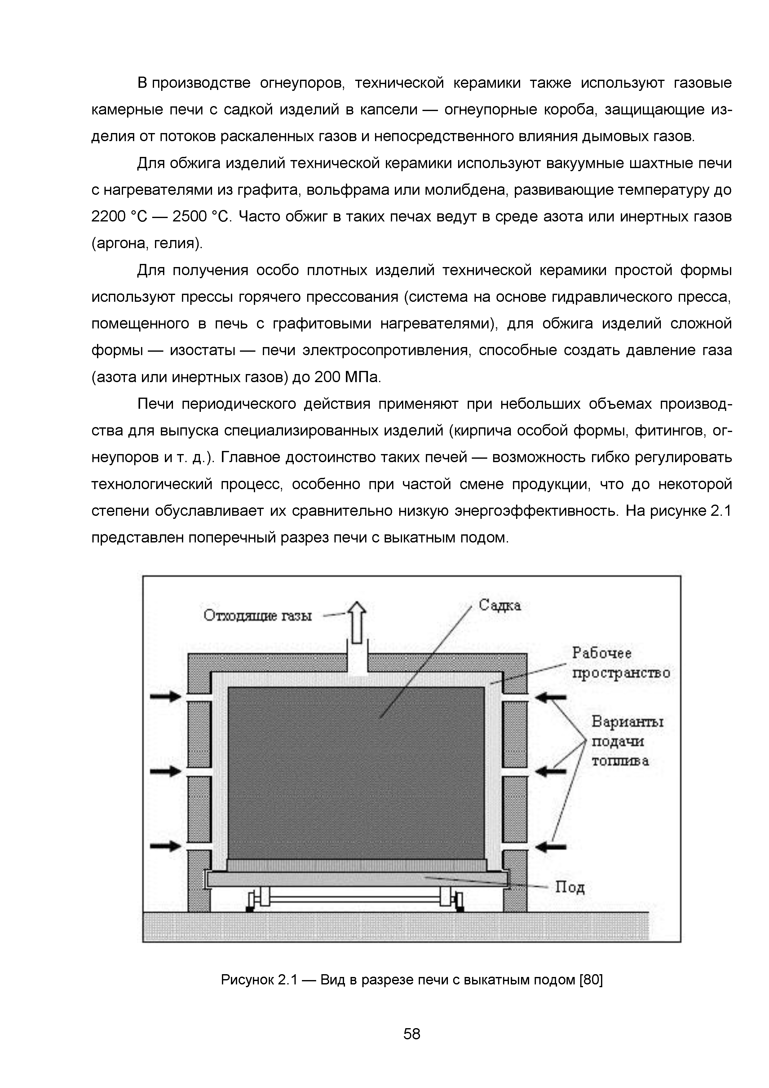 ИТС 4-2015