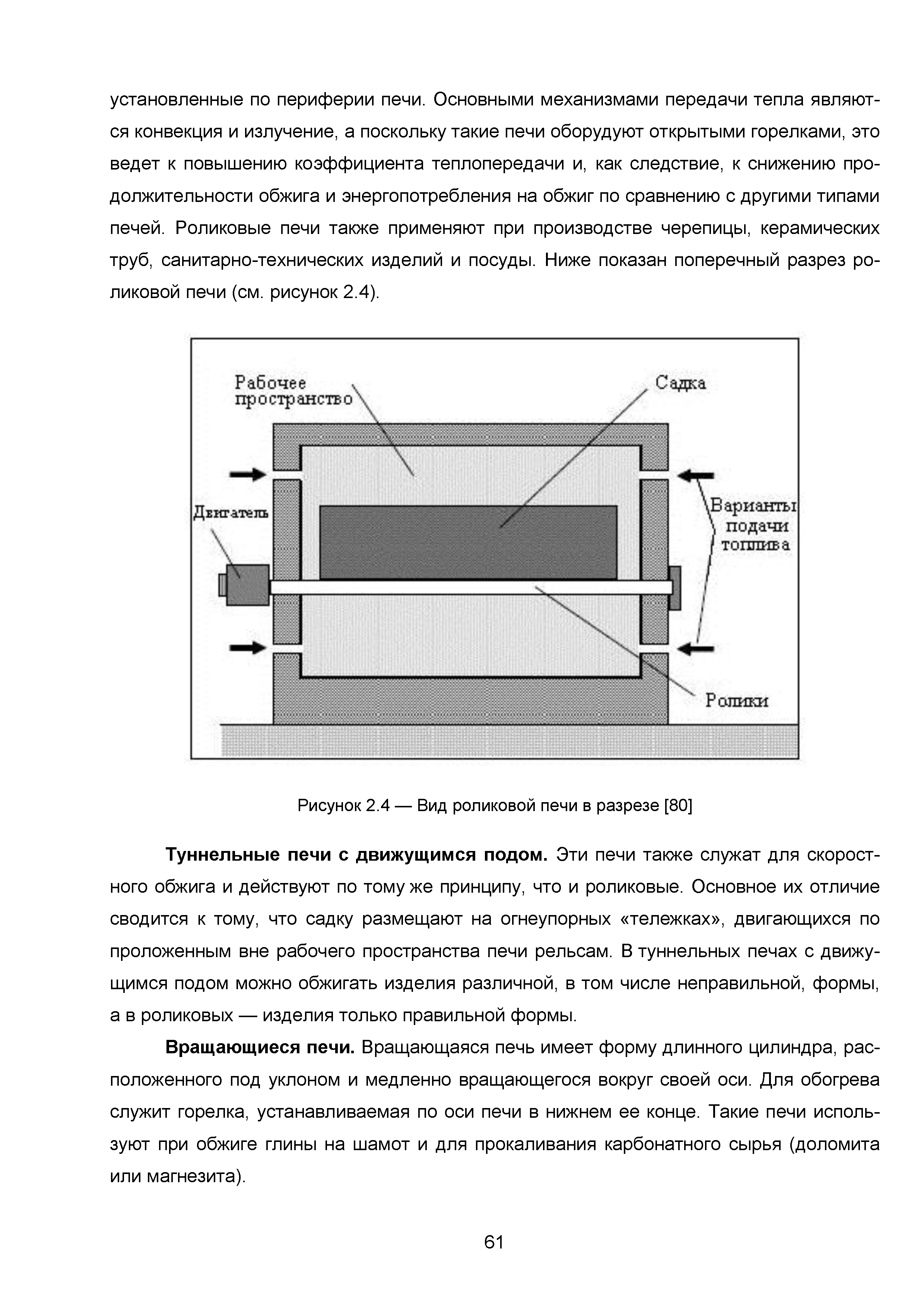ИТС 4-2015
