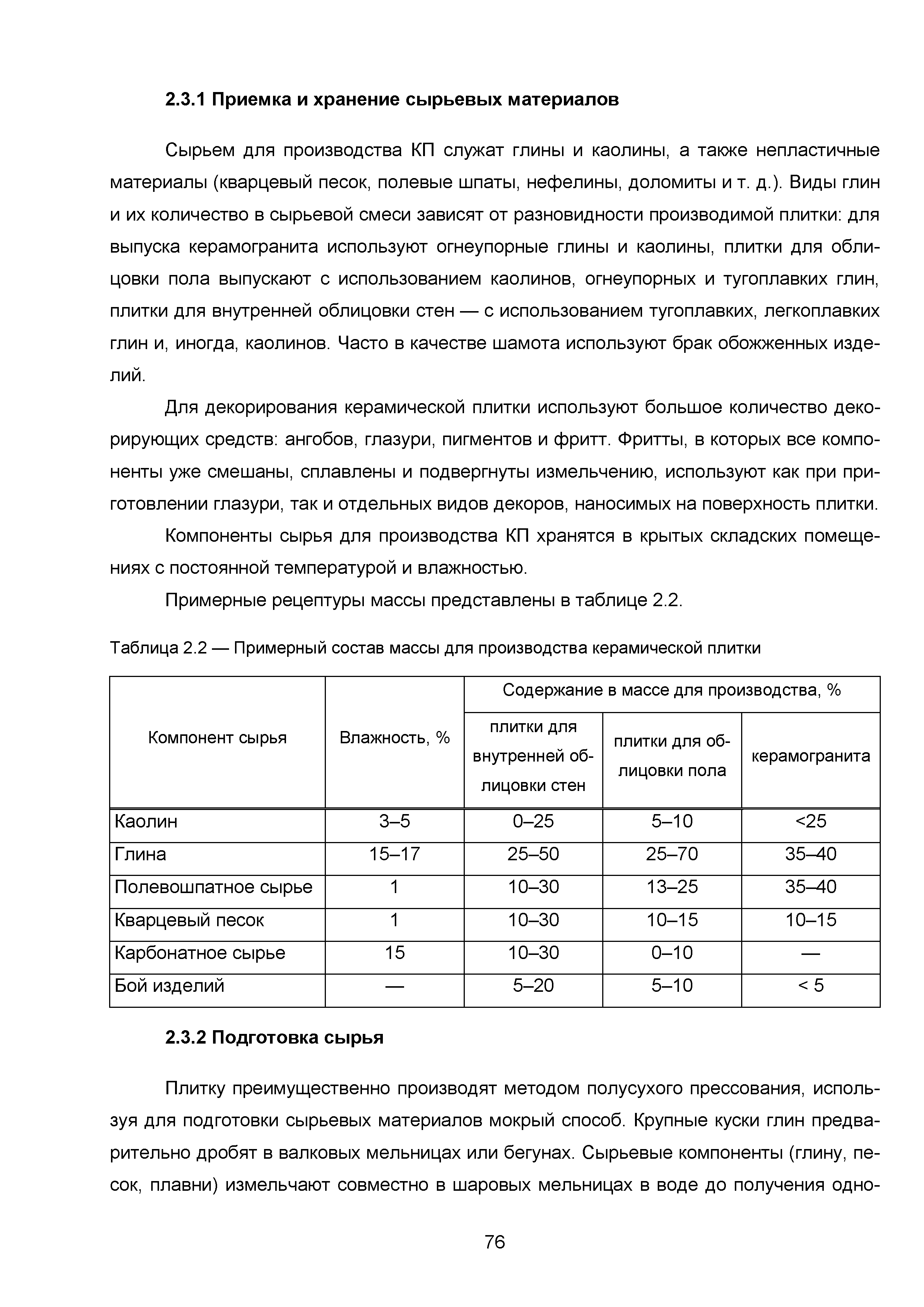 ИТС 4-2015