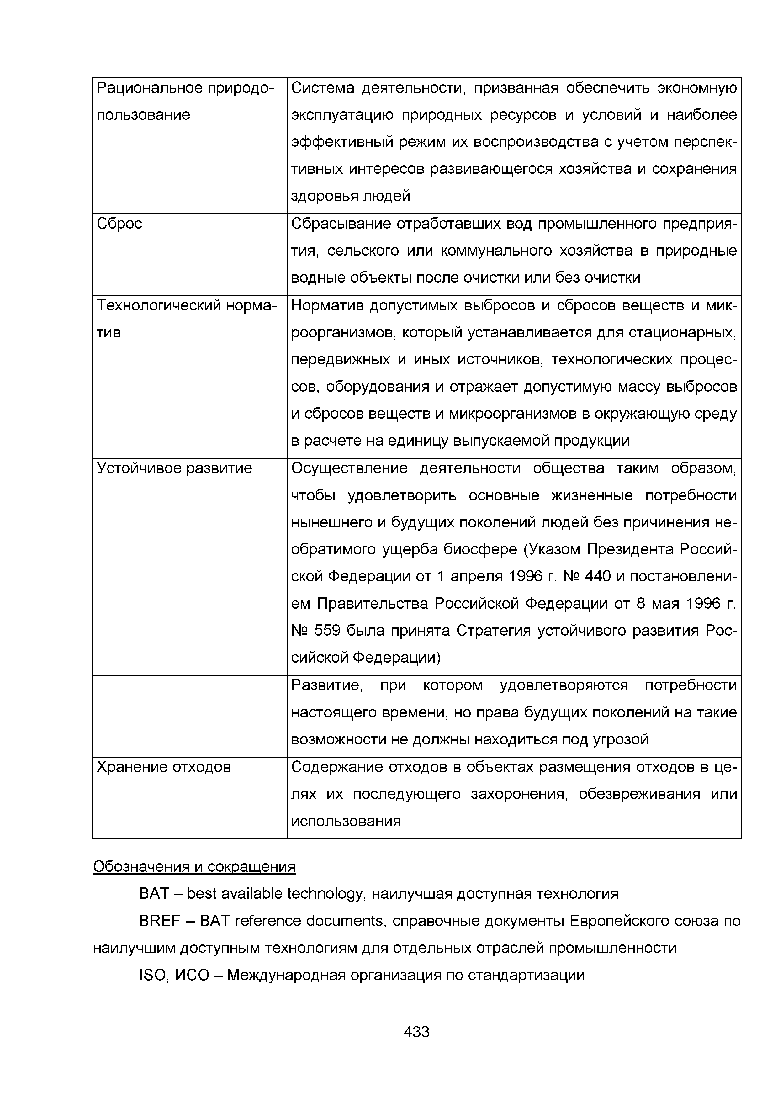 ИТС 1-2015