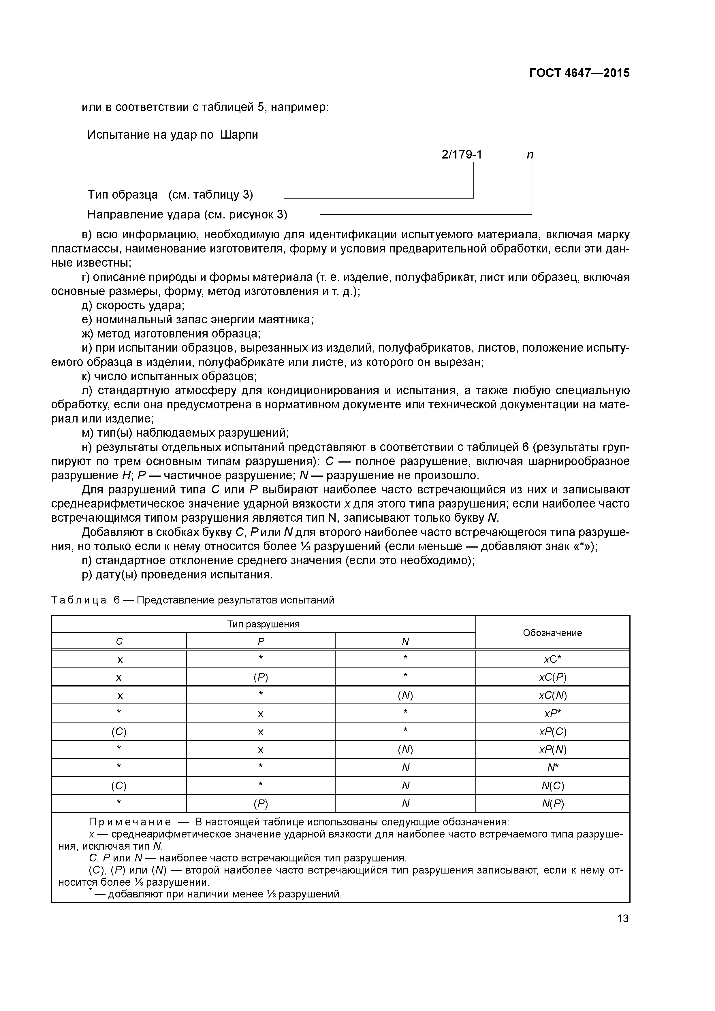 ГОСТ 4647-2015