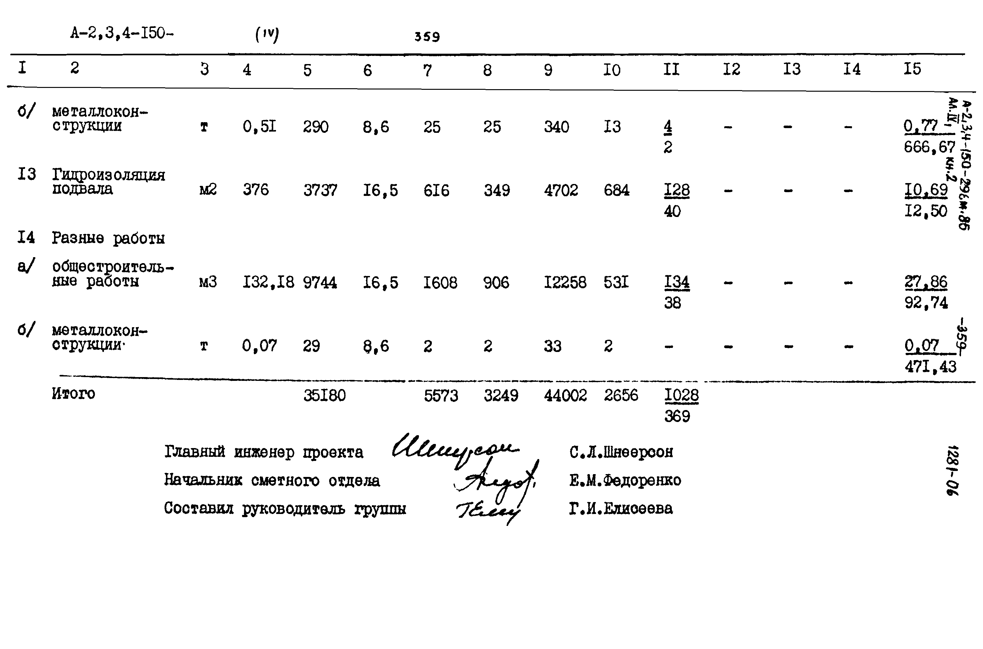 Типовой проект А-II,III,IV-150-296м.85