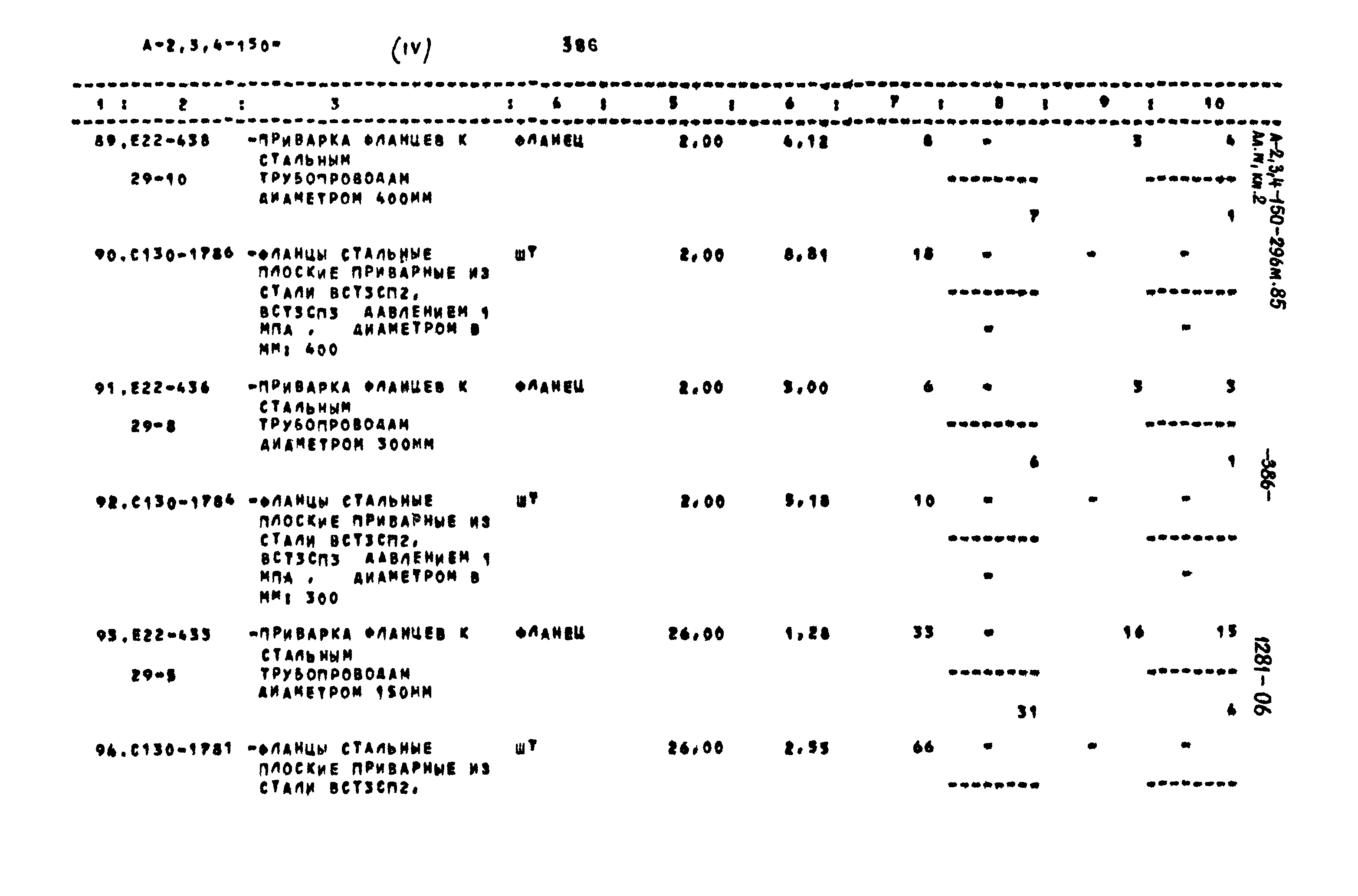 Типовой проект А-II,III,IV-150-296м.85