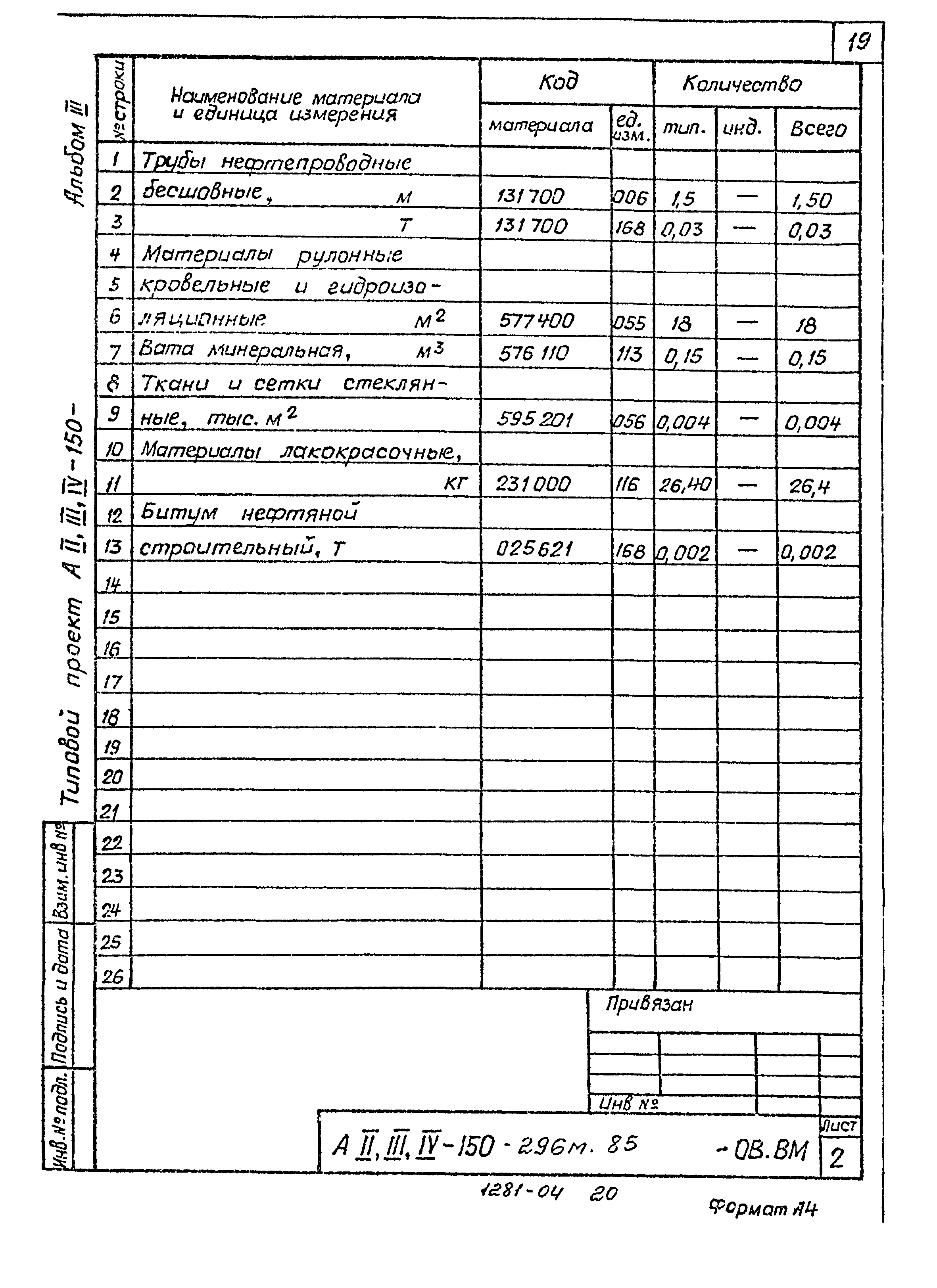 Типовой проект А-II,III,IV-150-296м.85
