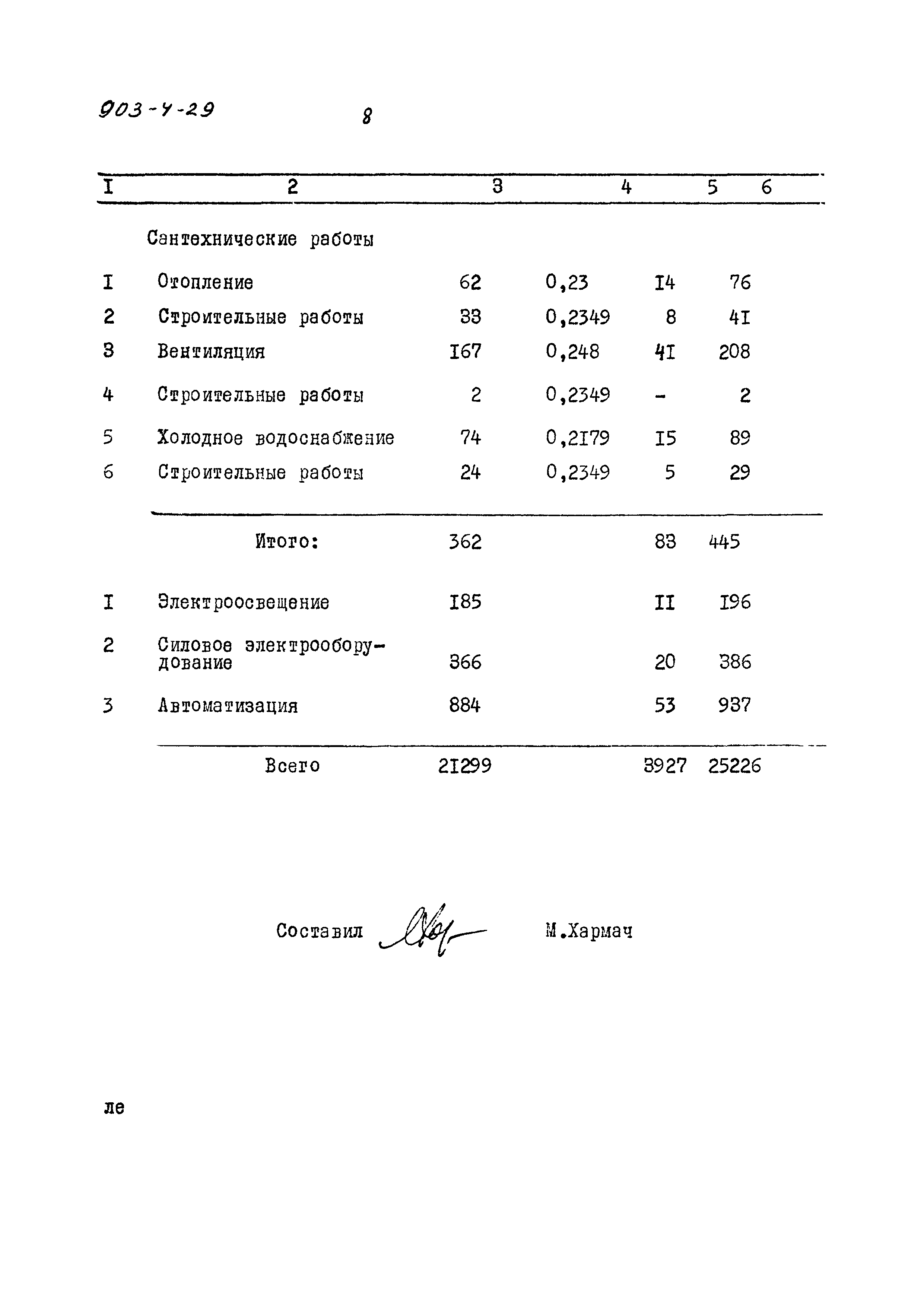 Типовой проект 903-4-29