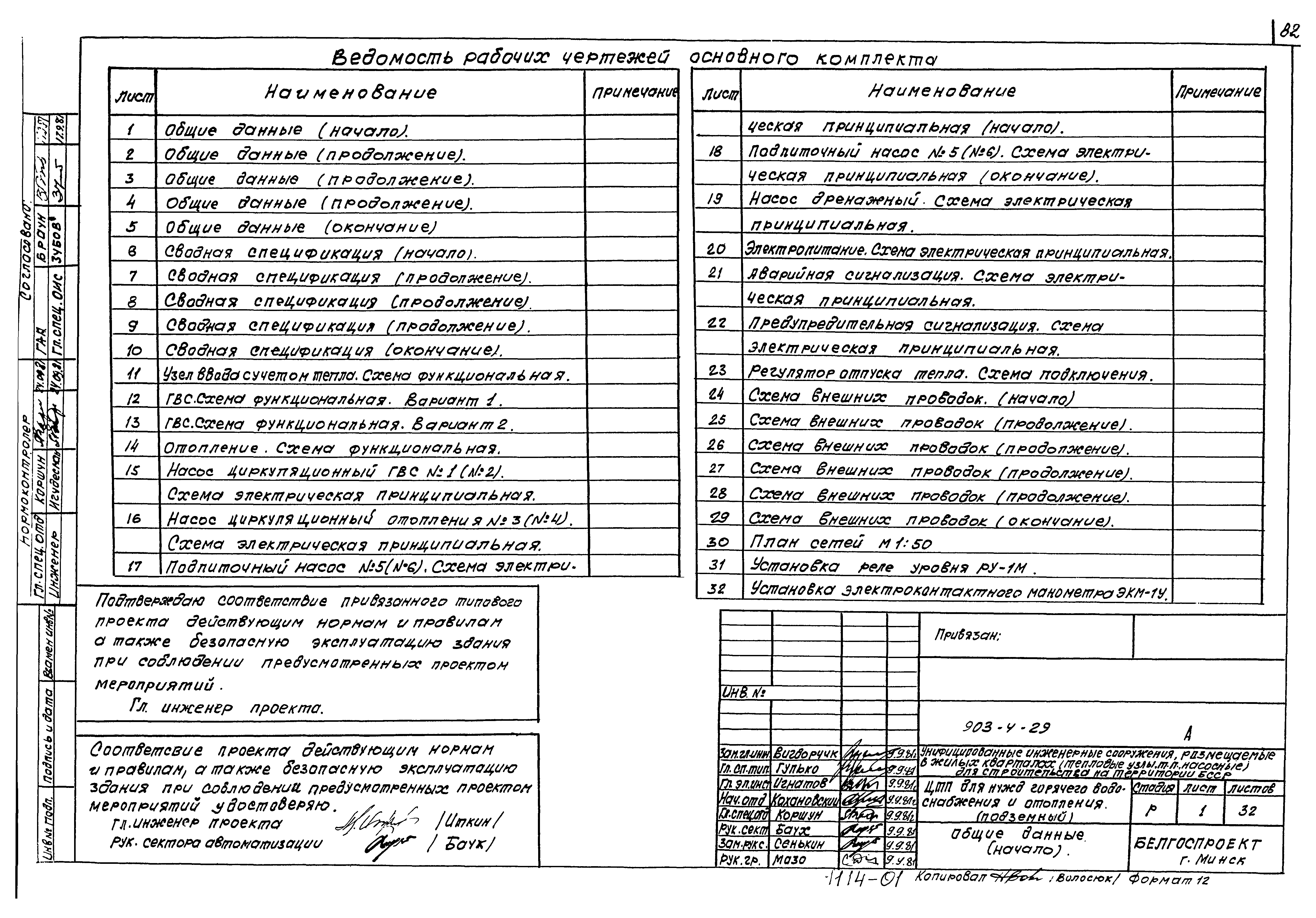 Типовой проект 903-4-29