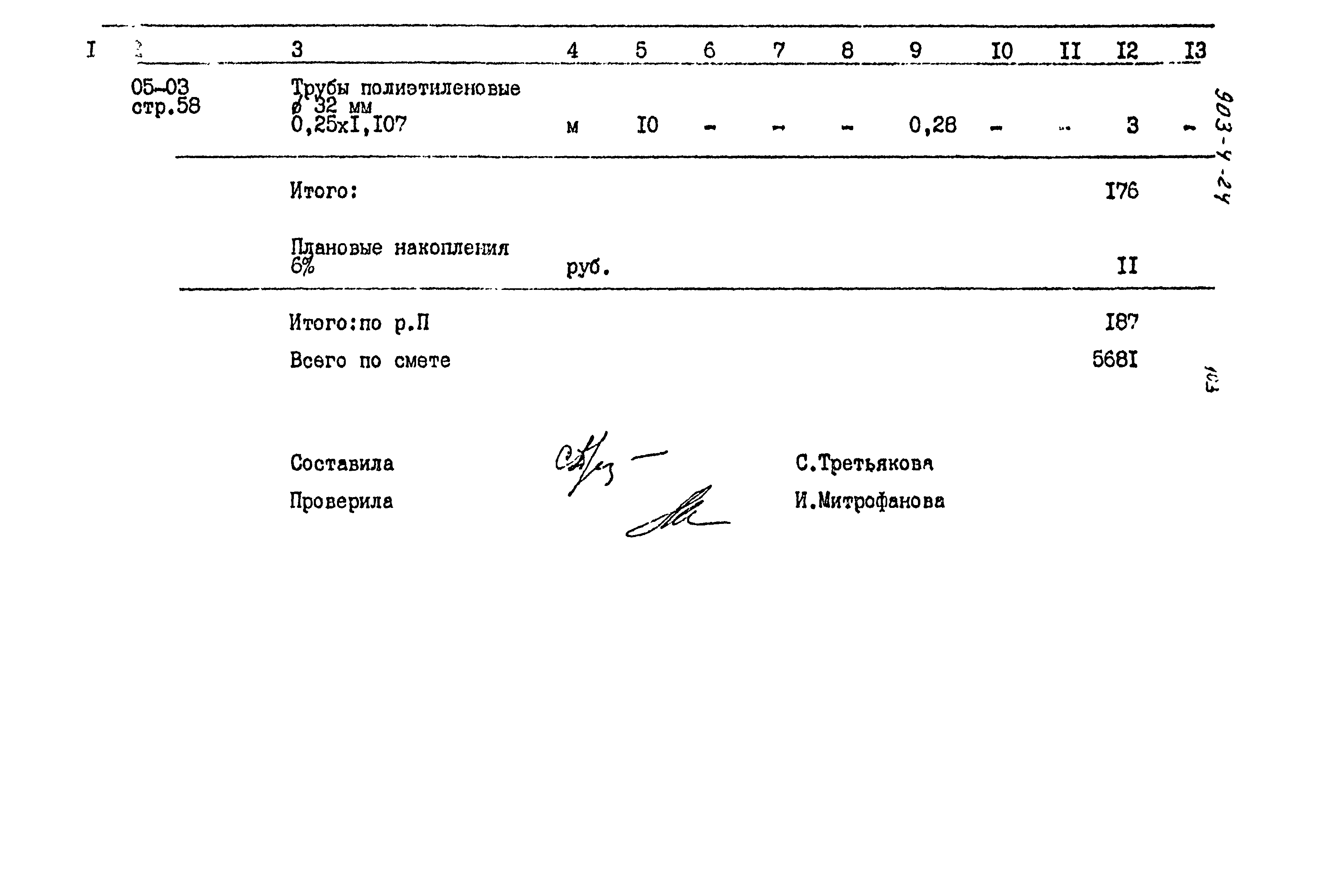 Типовой проект 903-4-24