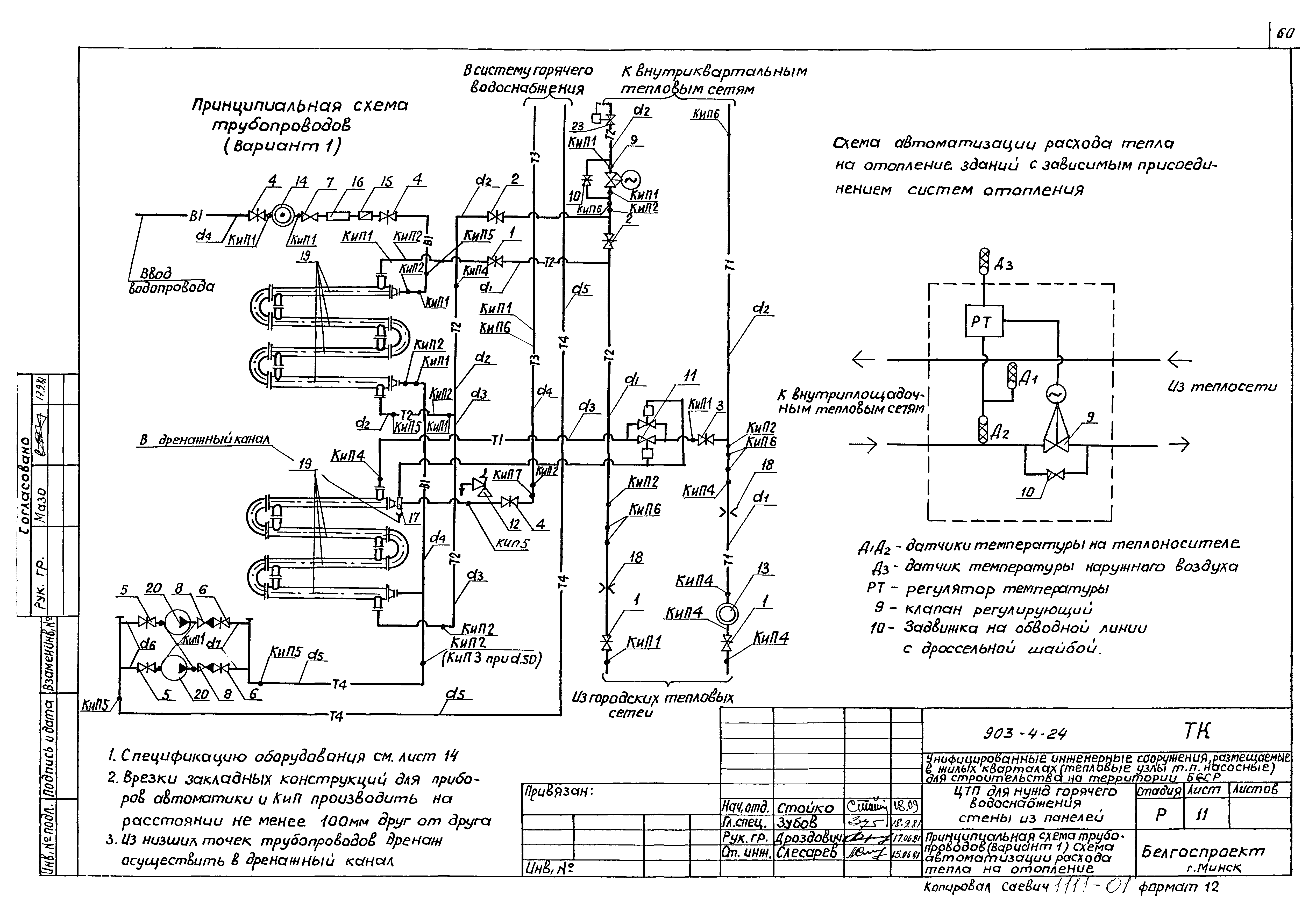 Типовой проект 903-4-24