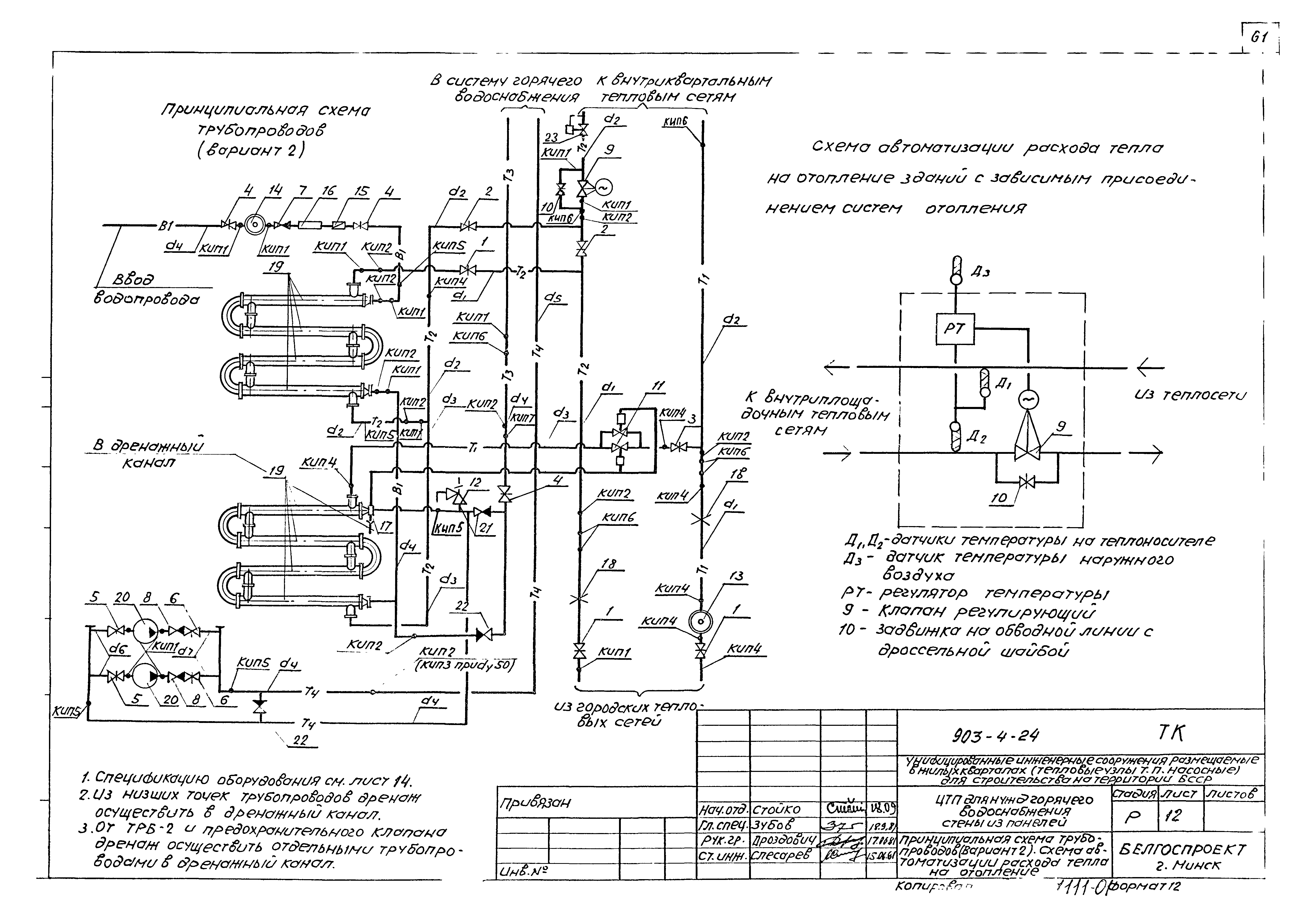Типовой проект 903-4-24