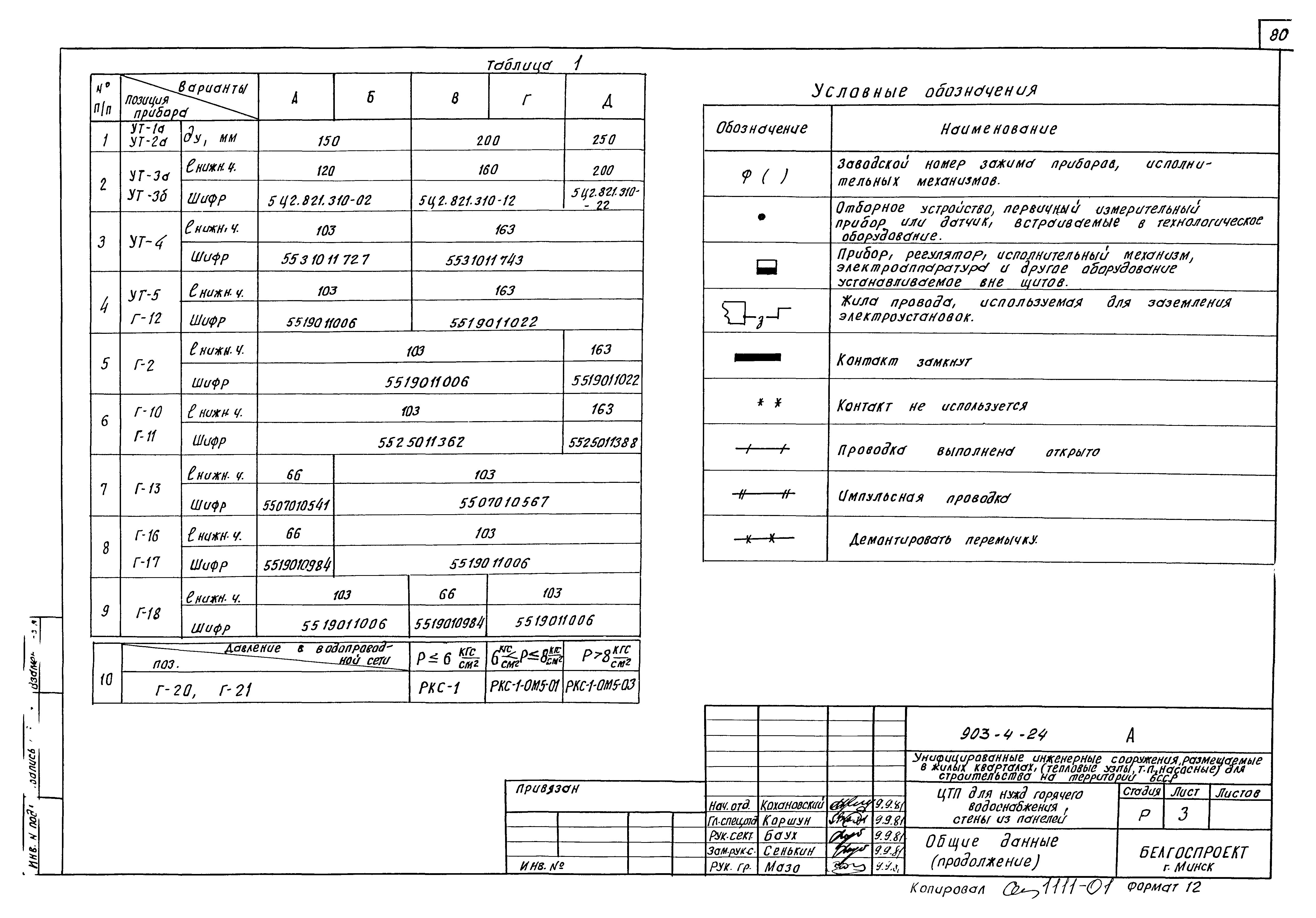 Типовой проект 903-4-24