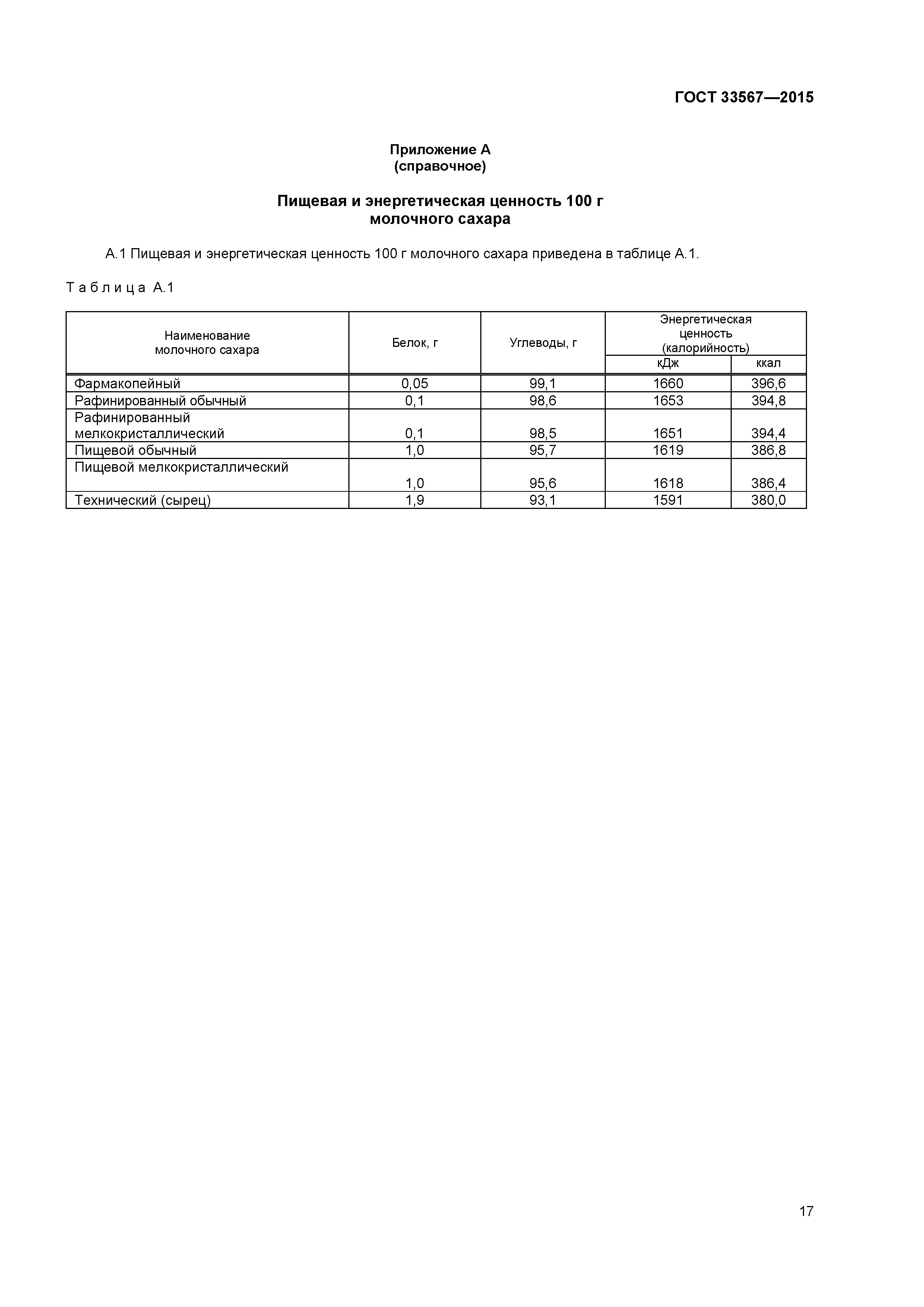 ГОСТ 33567-2015