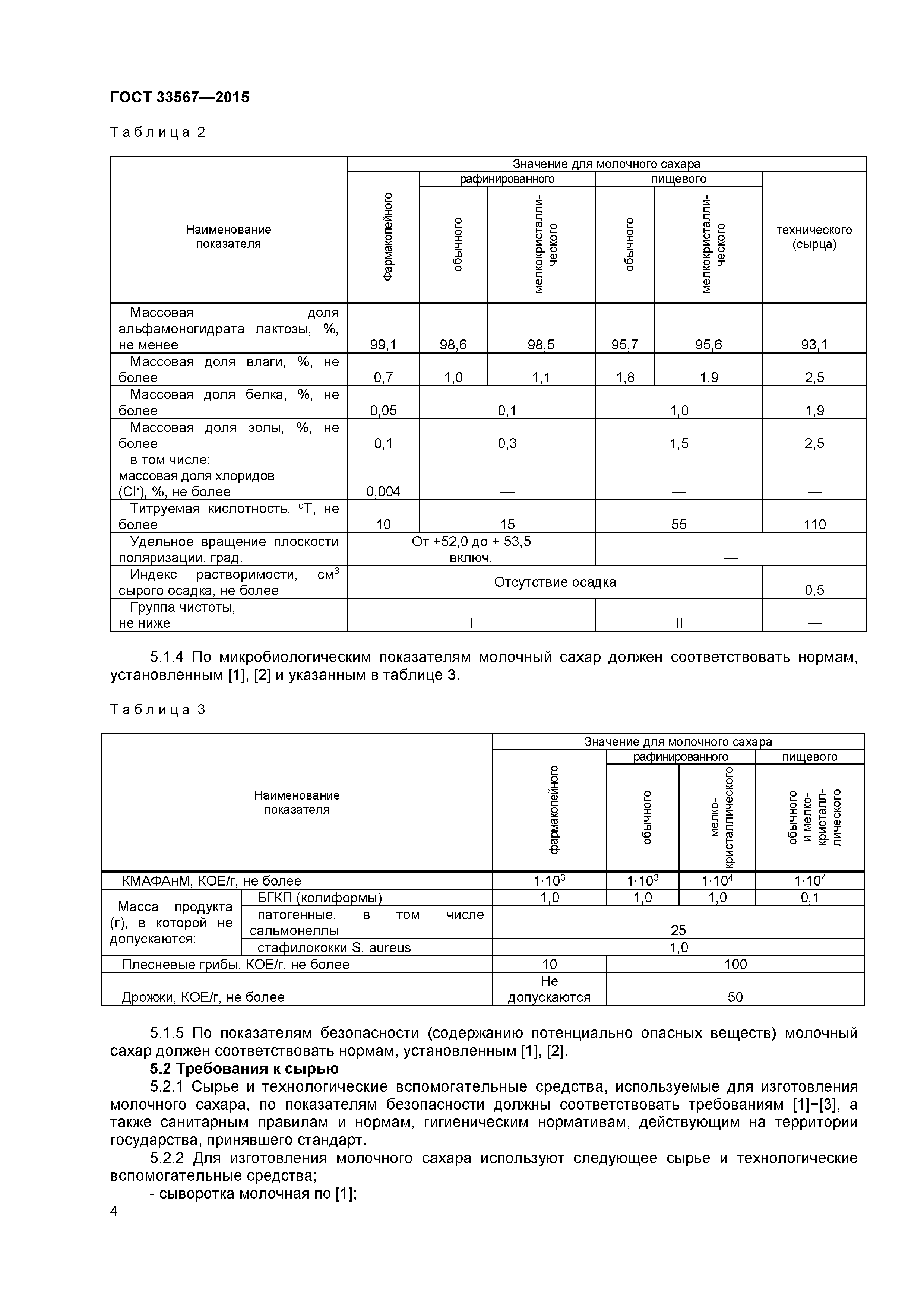 ГОСТ 33567-2015