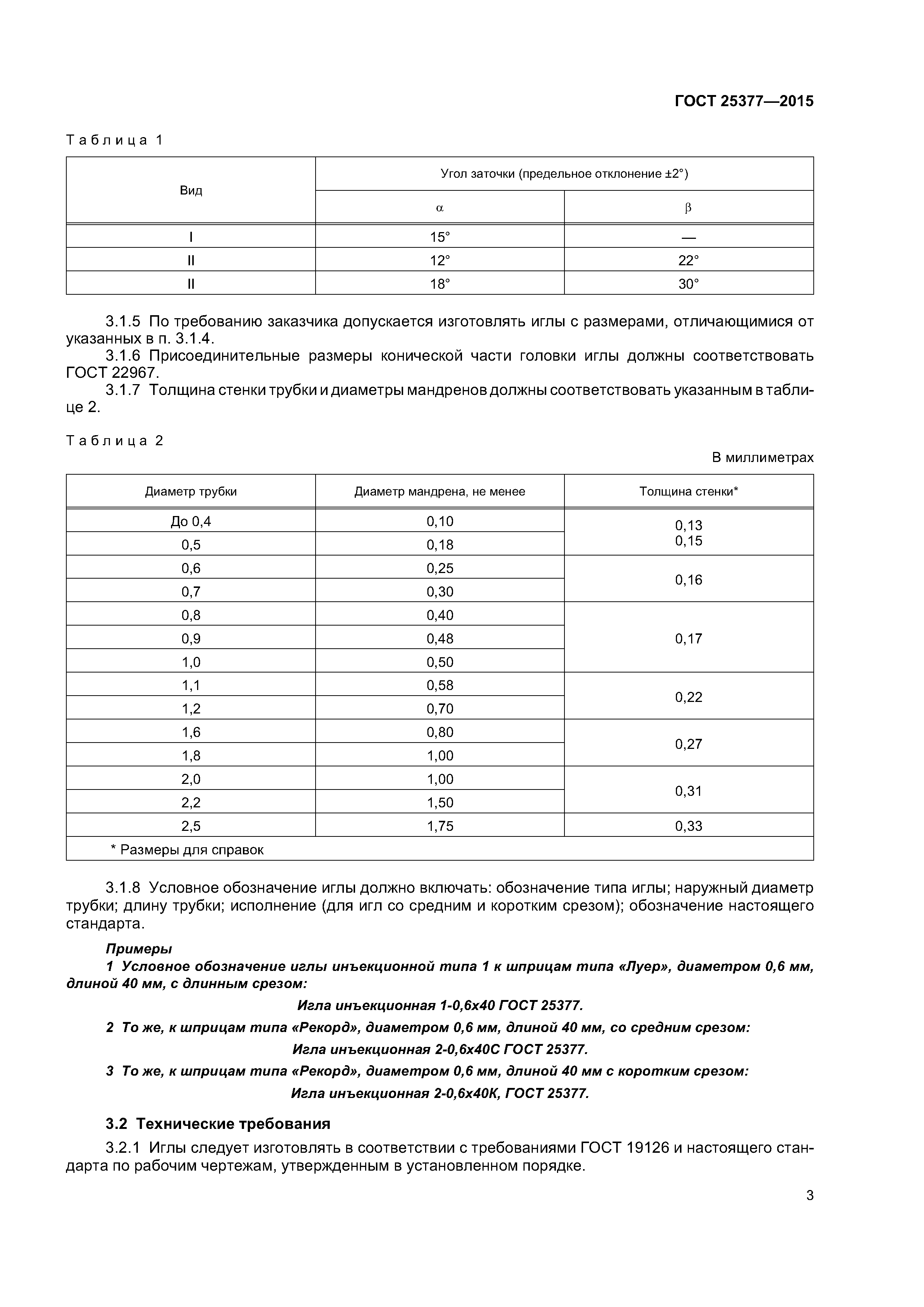 ГОСТ 25377-2015