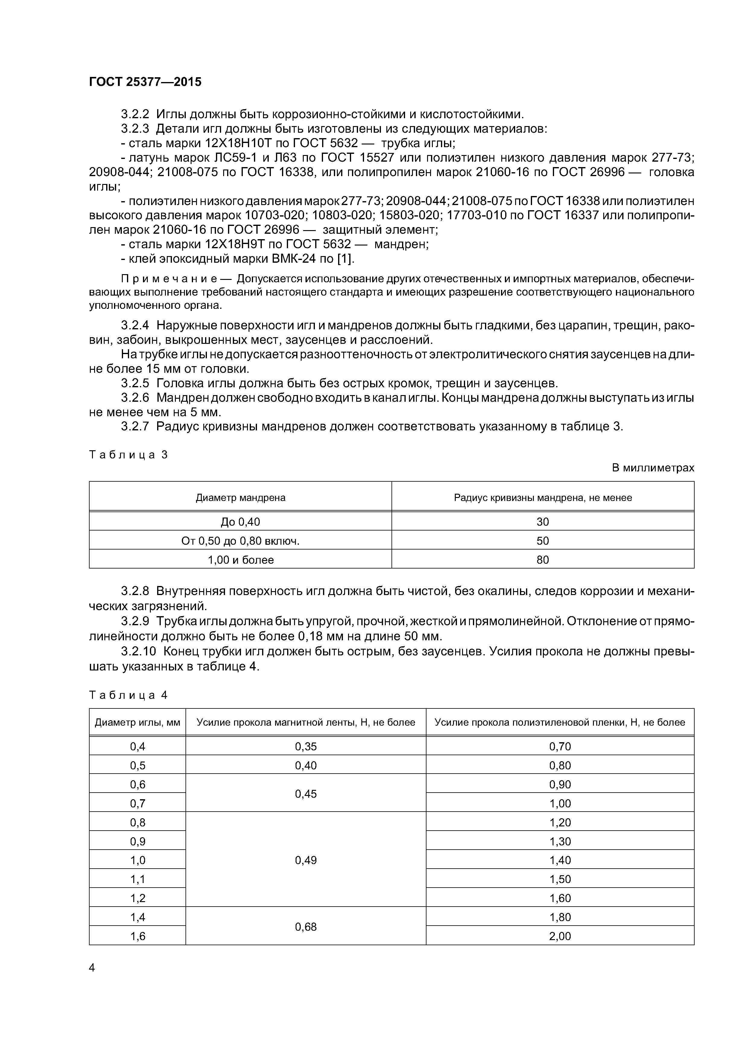 ГОСТ 25377-2015