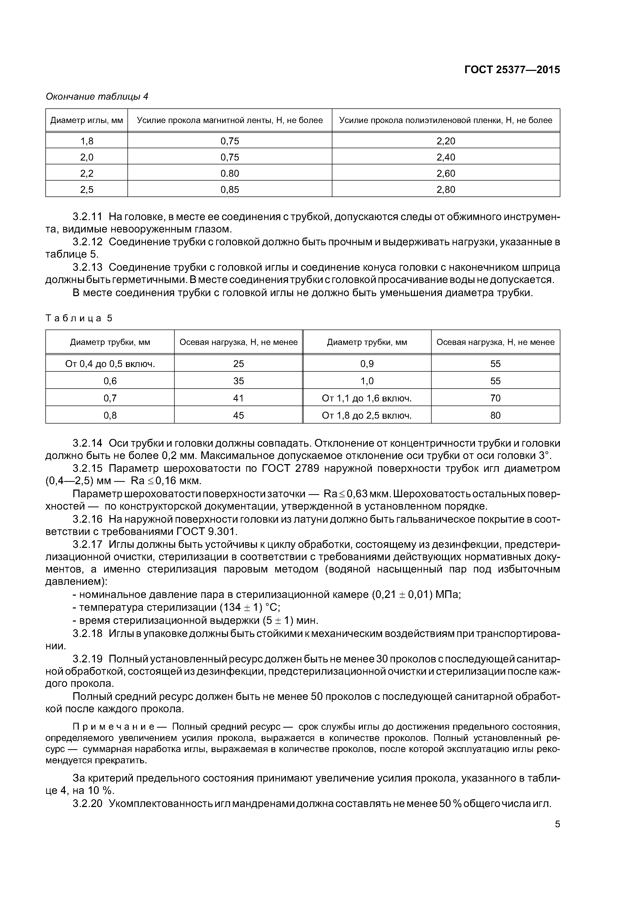 ГОСТ 25377-2015