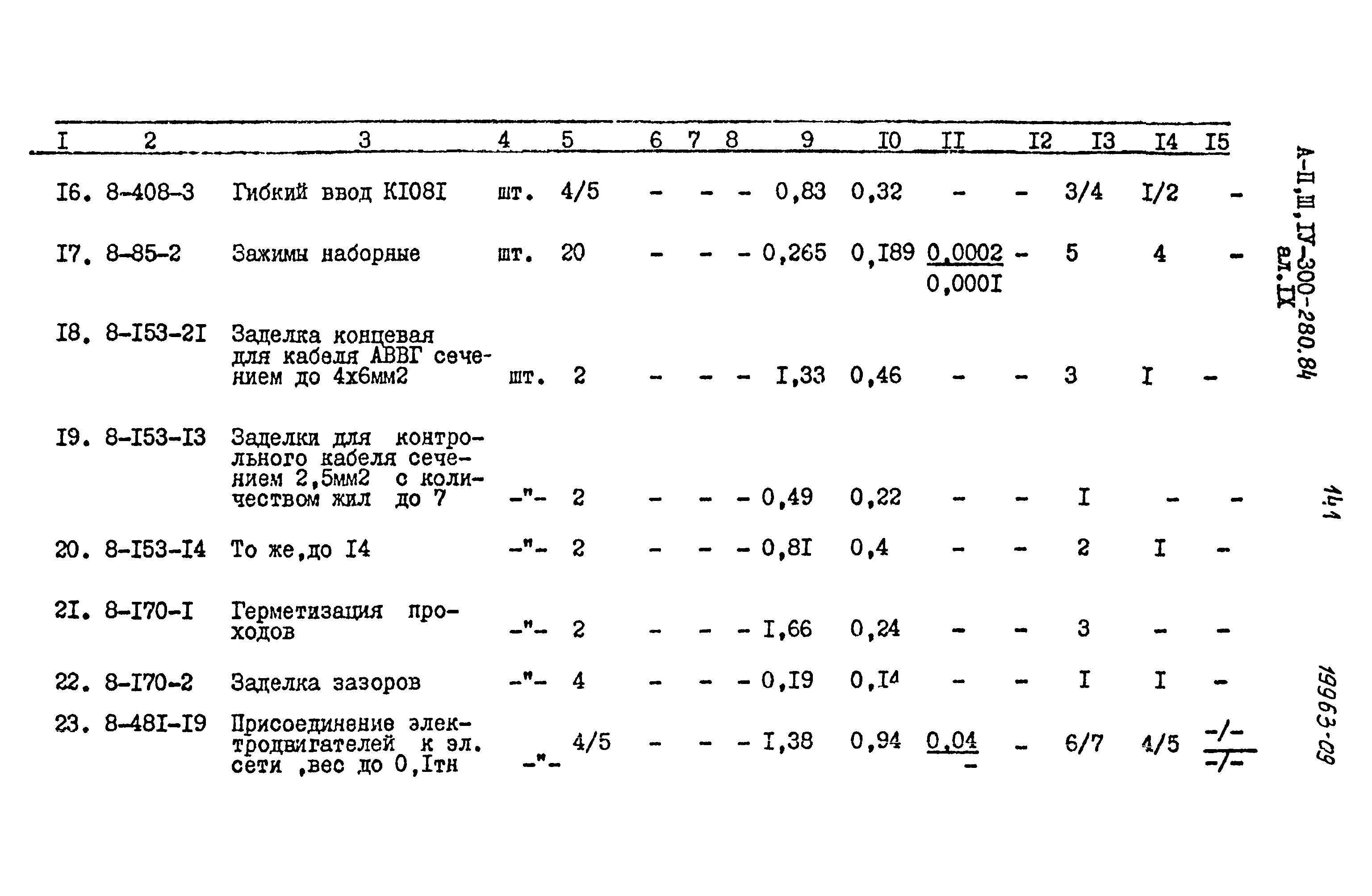 Типовой проект А-II,III,IV-300-280.84