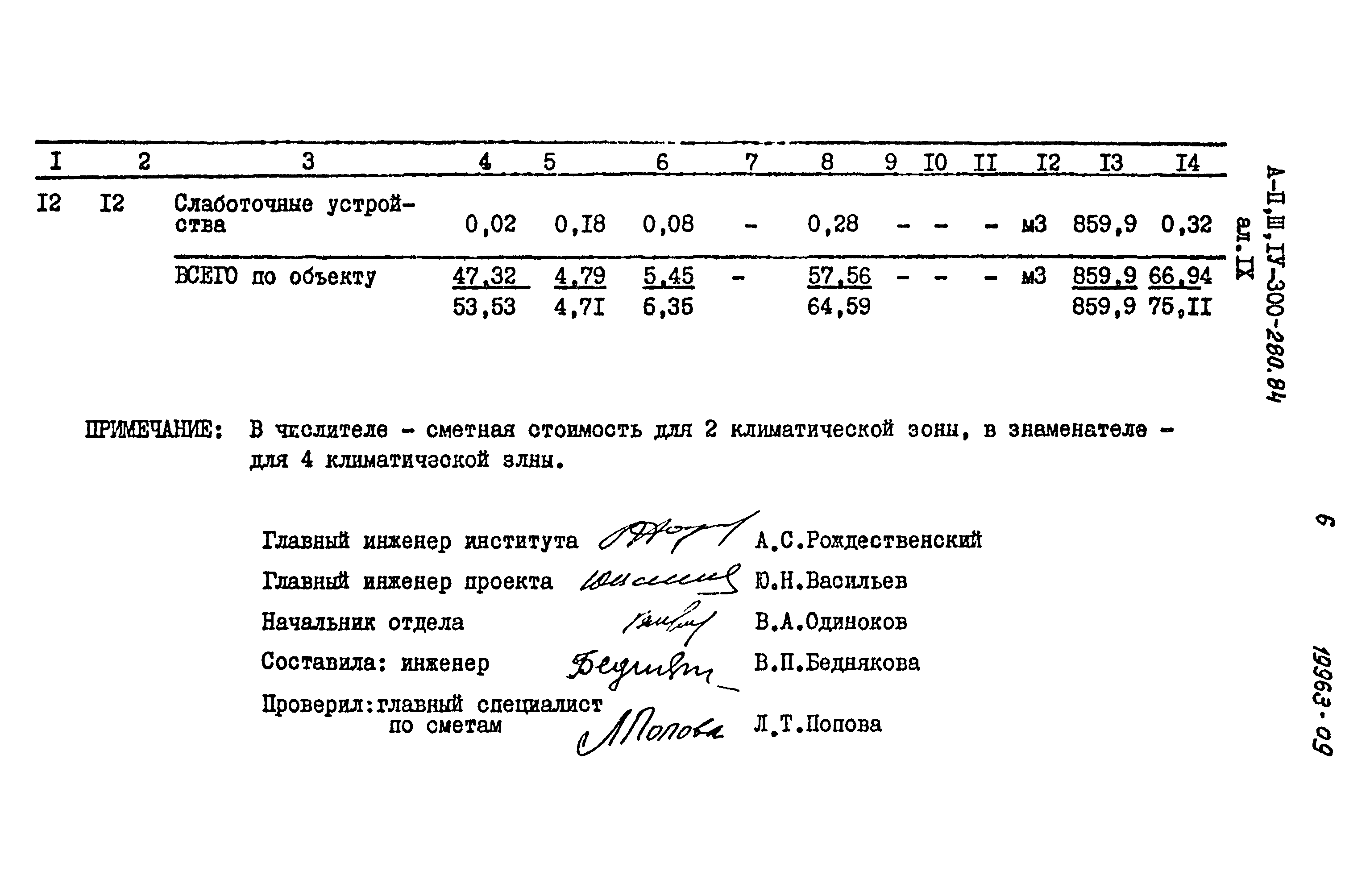 Типовой проект А-II,III,IV-300-280.84
