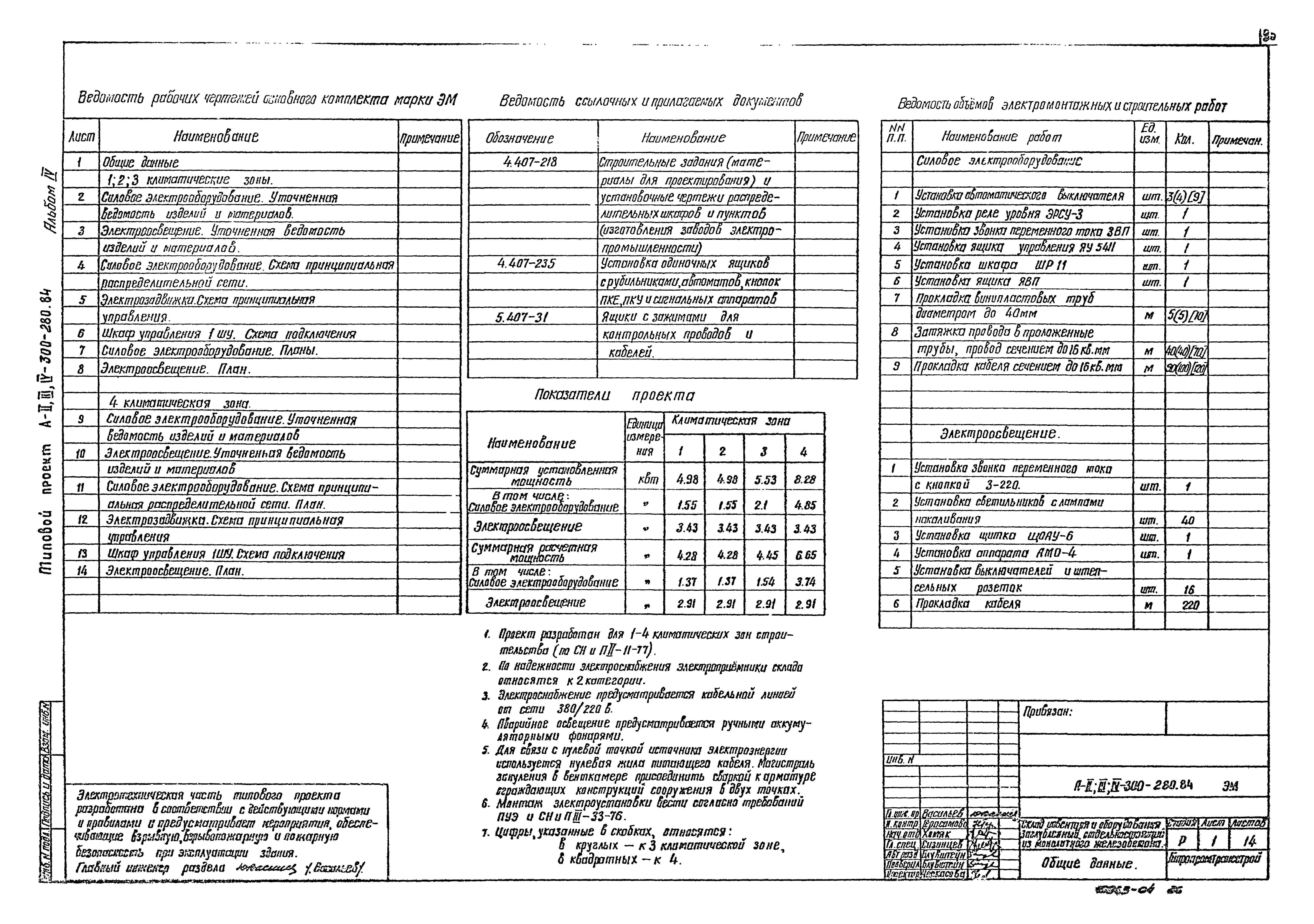 Типовой проект А-II,III,IV-300-280.84