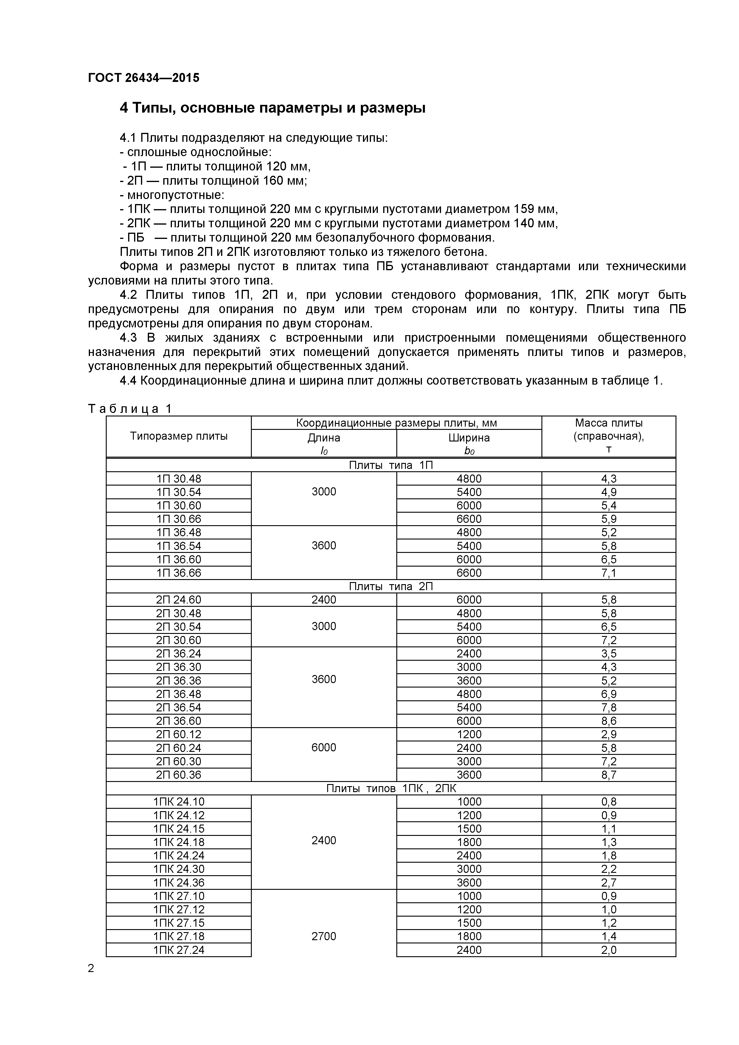 ГОСТ 26434-2015