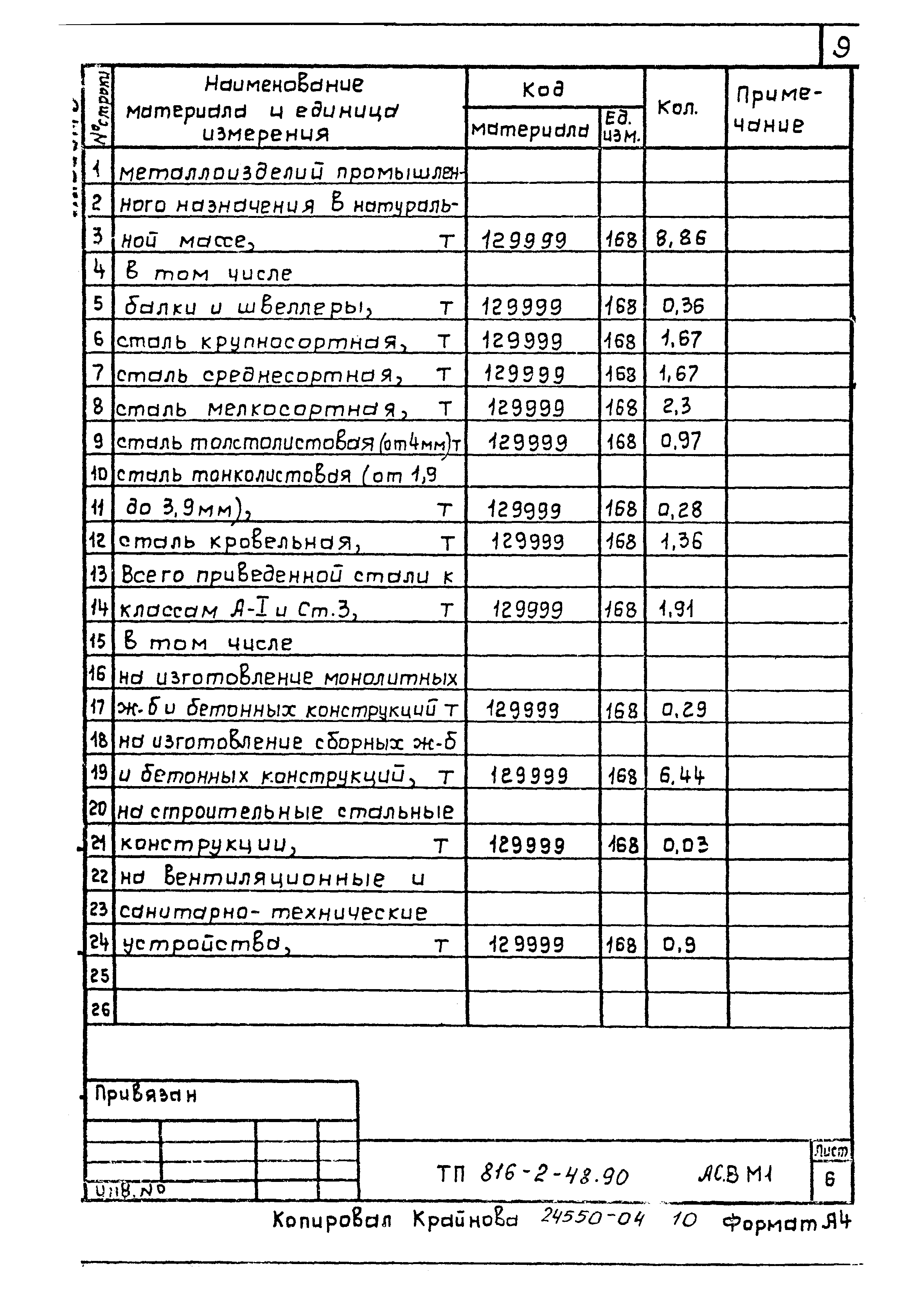 Типовой проект 816-2-48.90