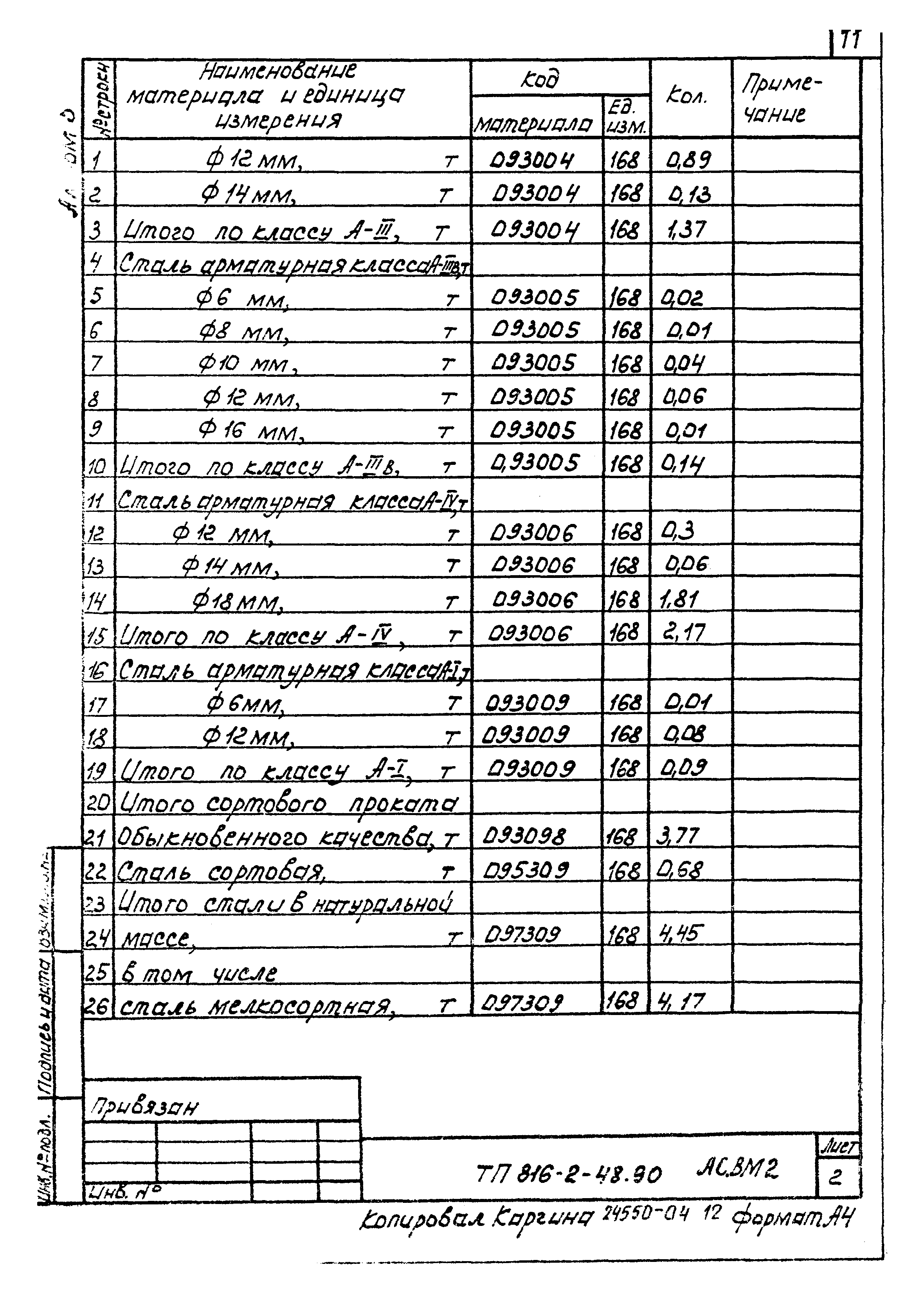 Типовой проект 816-2-48.90