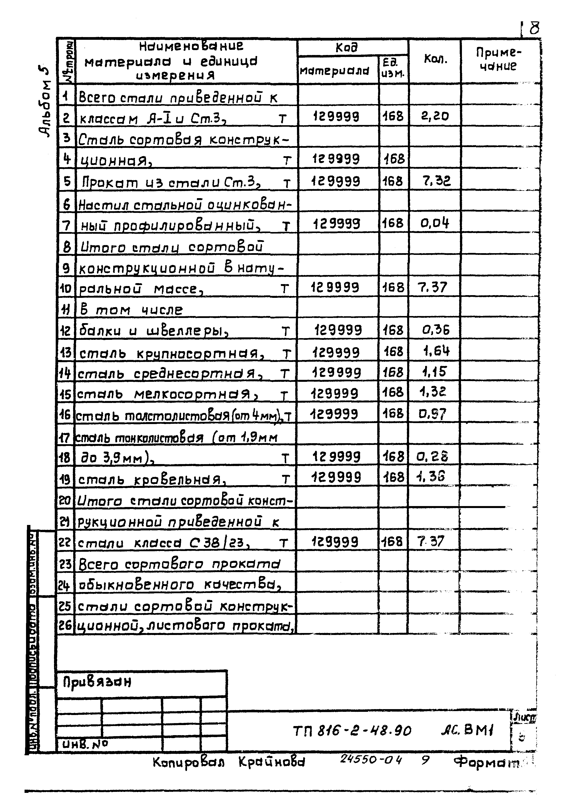 Типовой проект 816-2-48.90