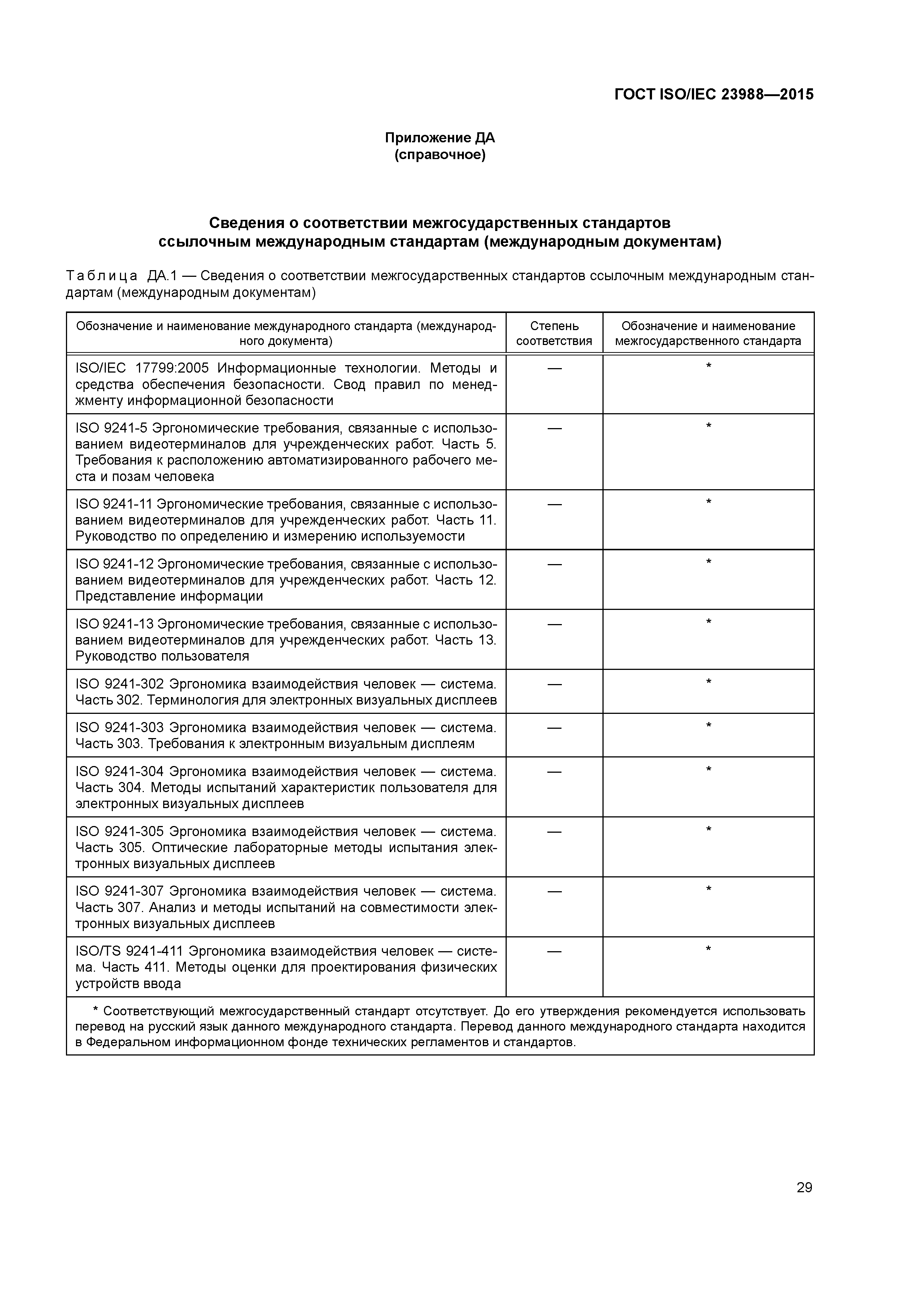 ГОСТ ISO/IEC 23988-2015