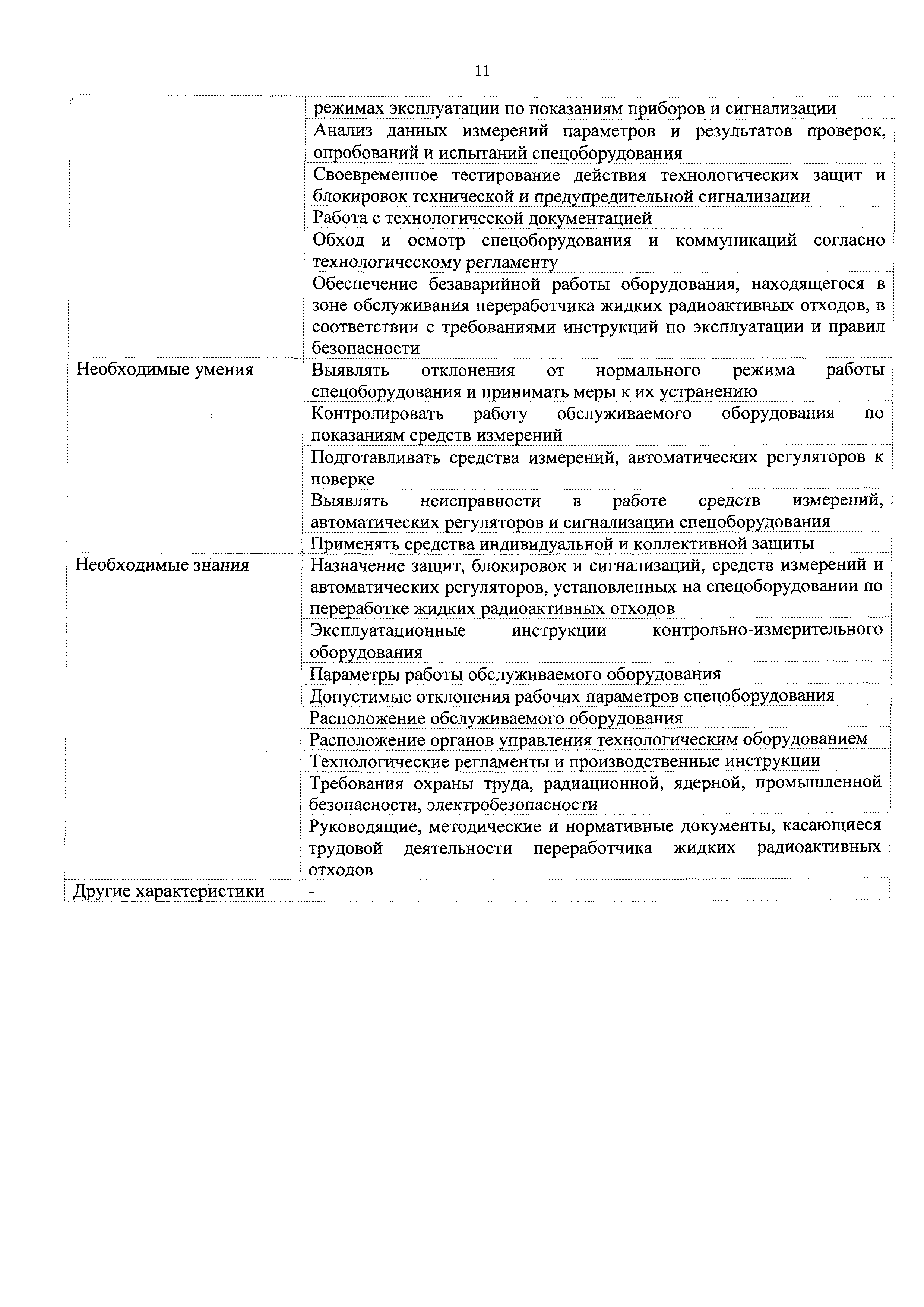 Приказ 776н