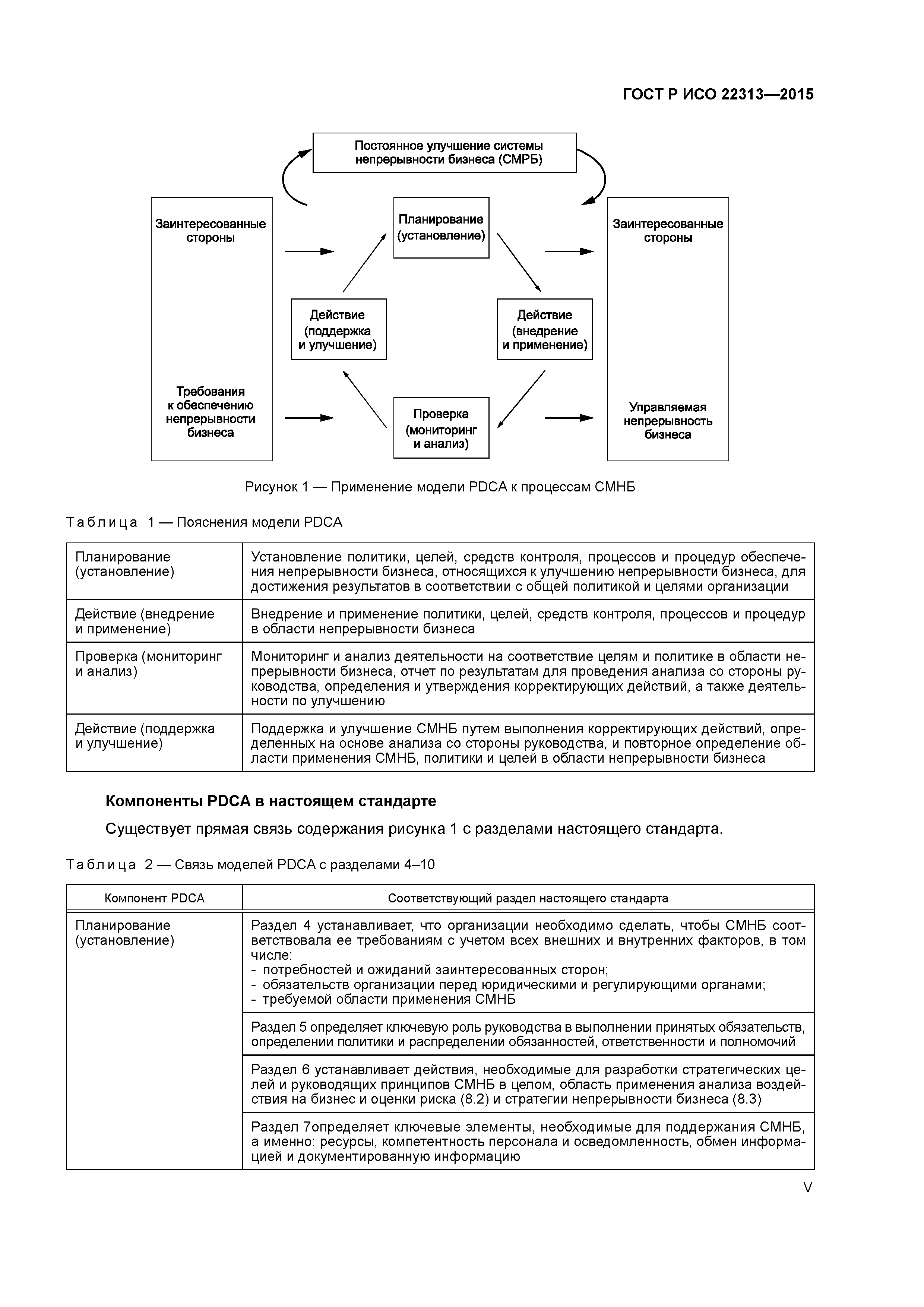 ГОСТ Р ИСО 22313-2015