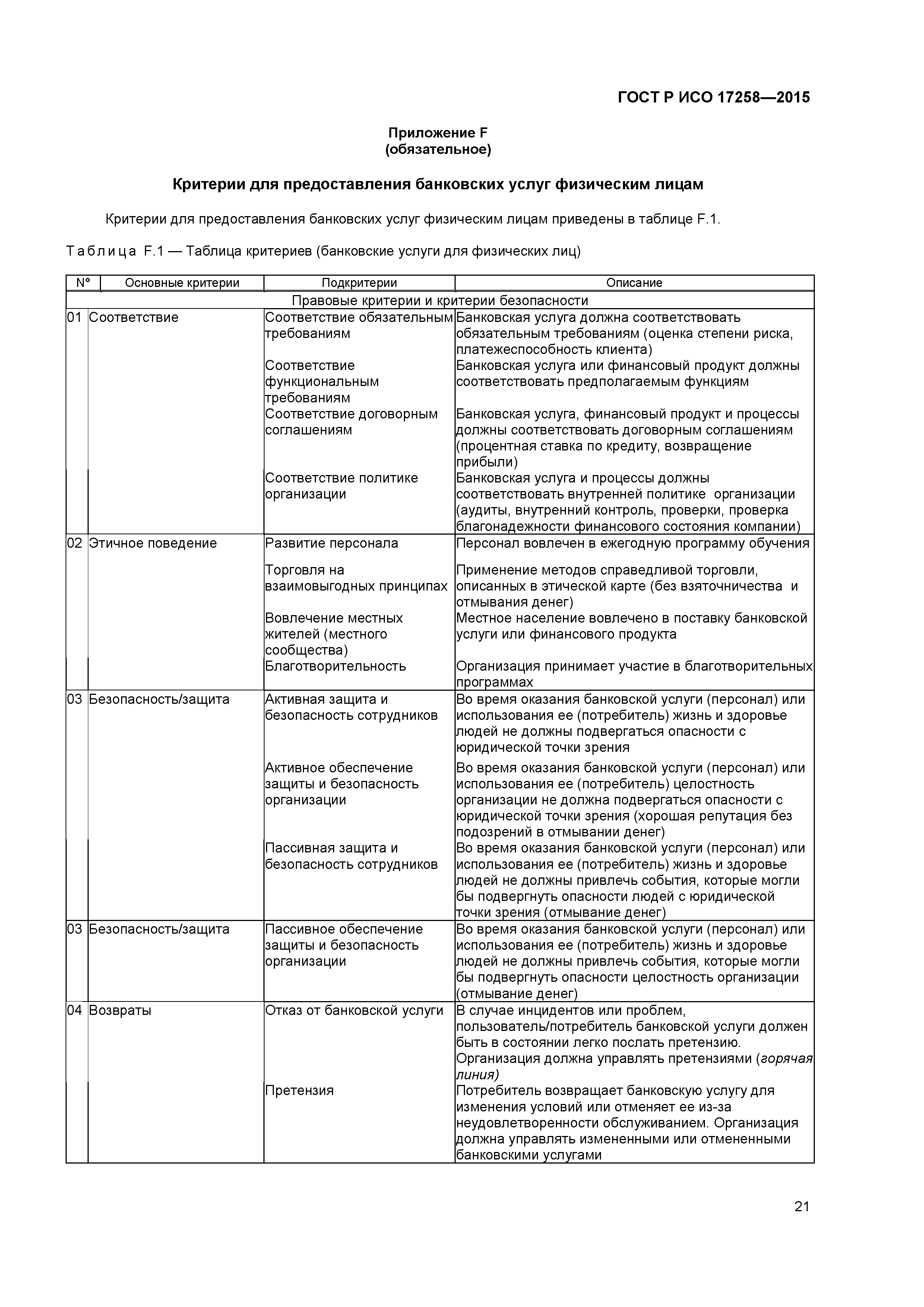 ГОСТ Р ИСО 17258-2015