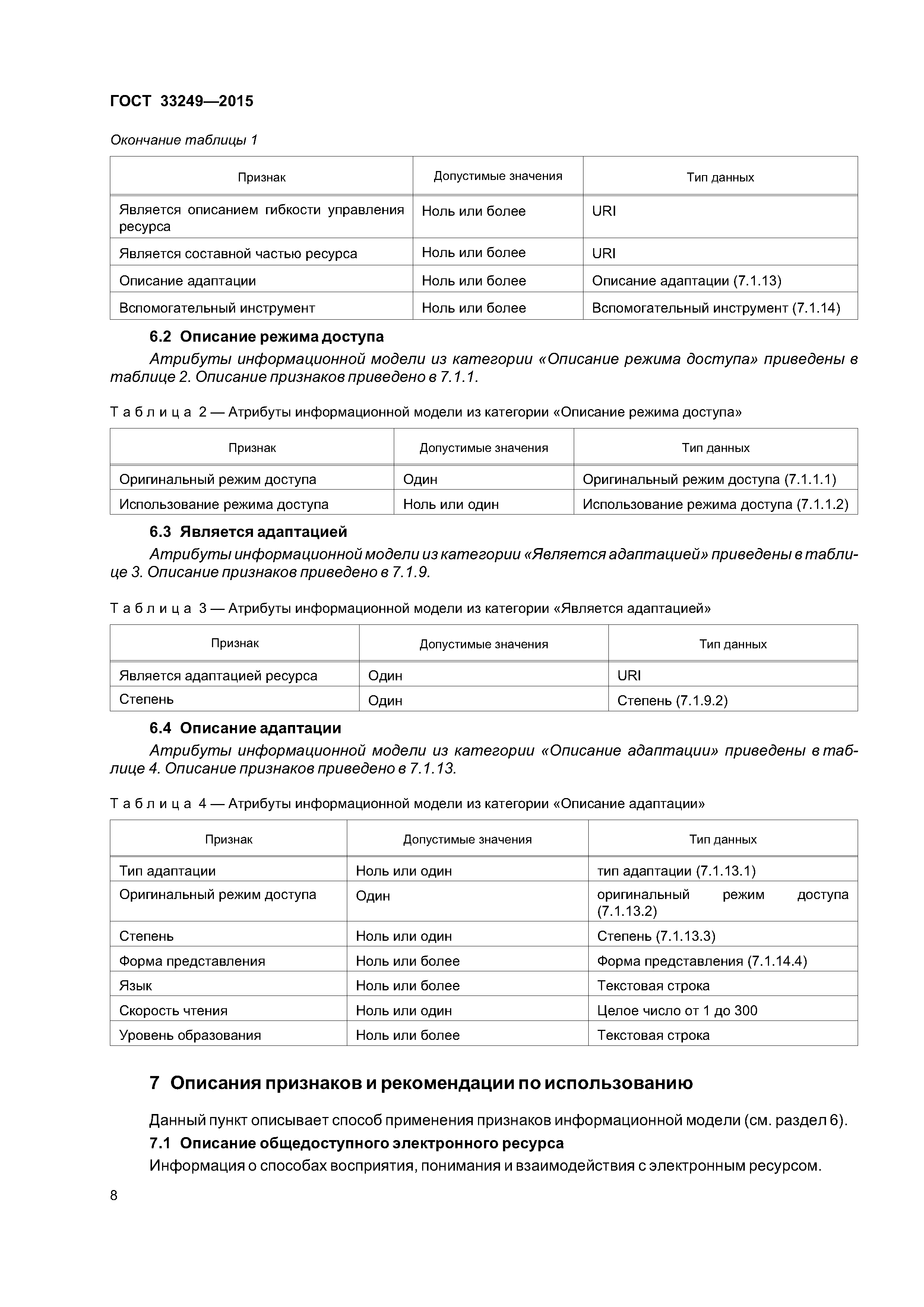 ГОСТ 33249-2015