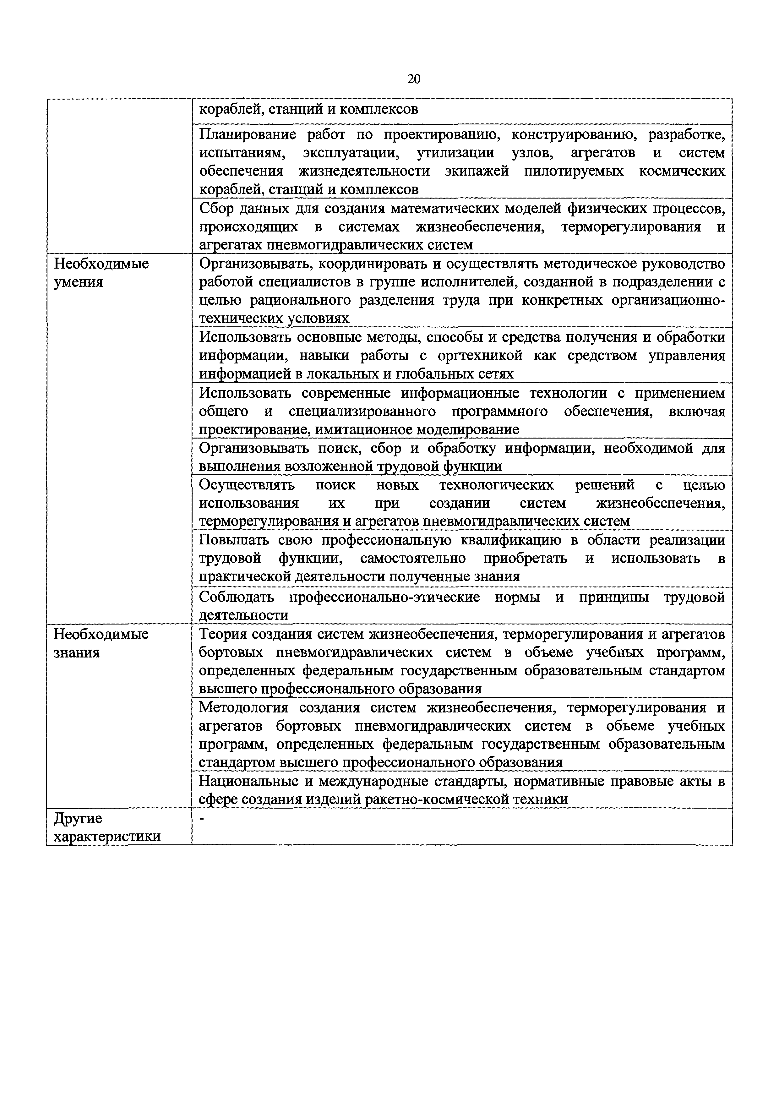 Приказ 780н
