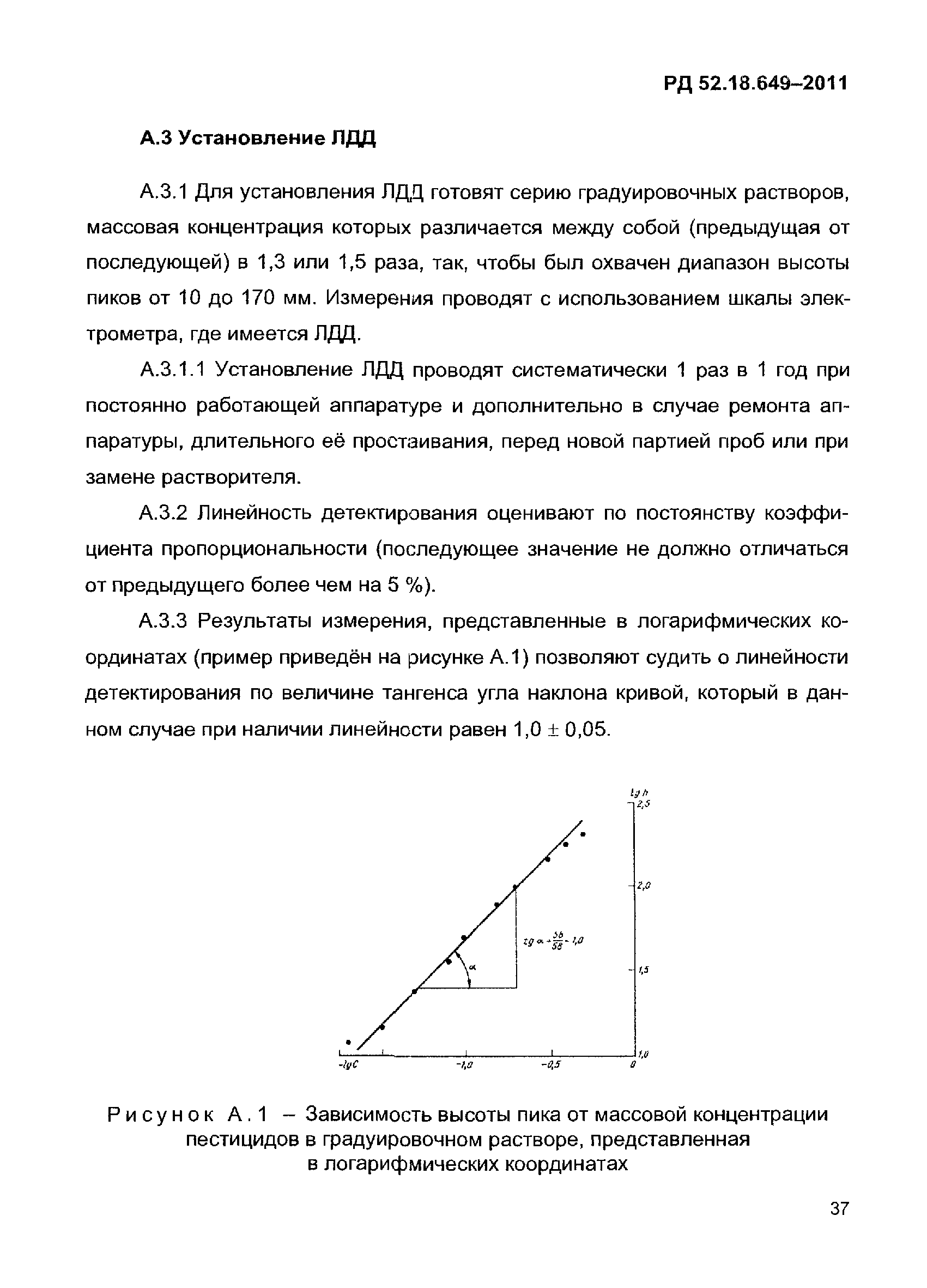 РД 52.18.649-2011