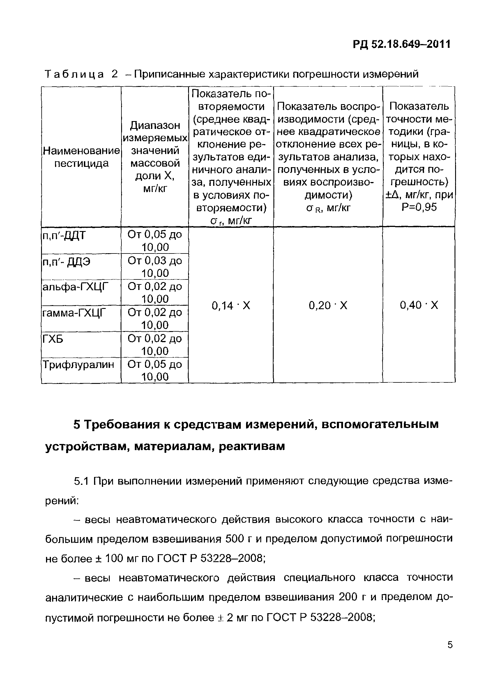 РД 52.18.649-2011
