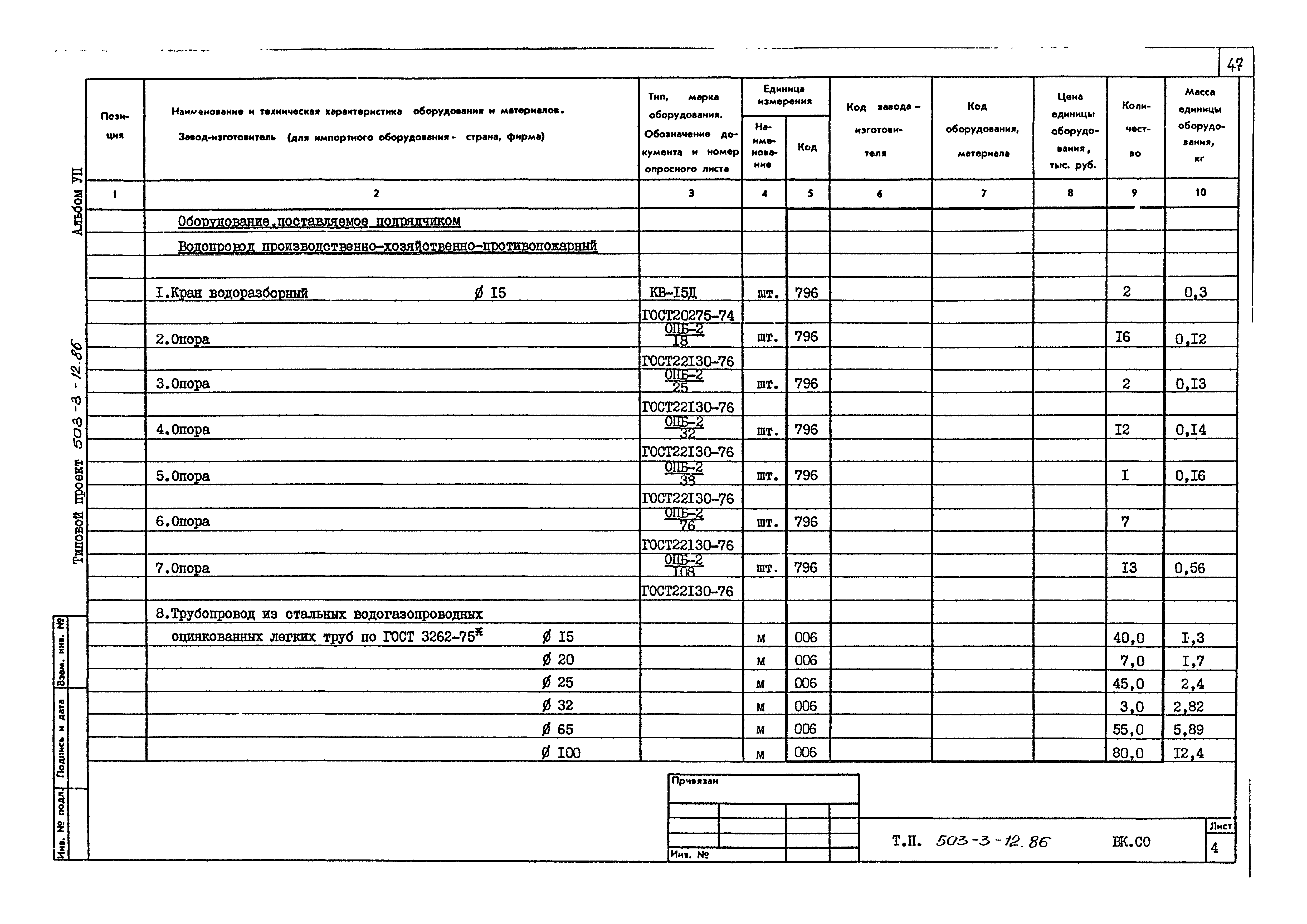 Типовой проект 503-3-12.86