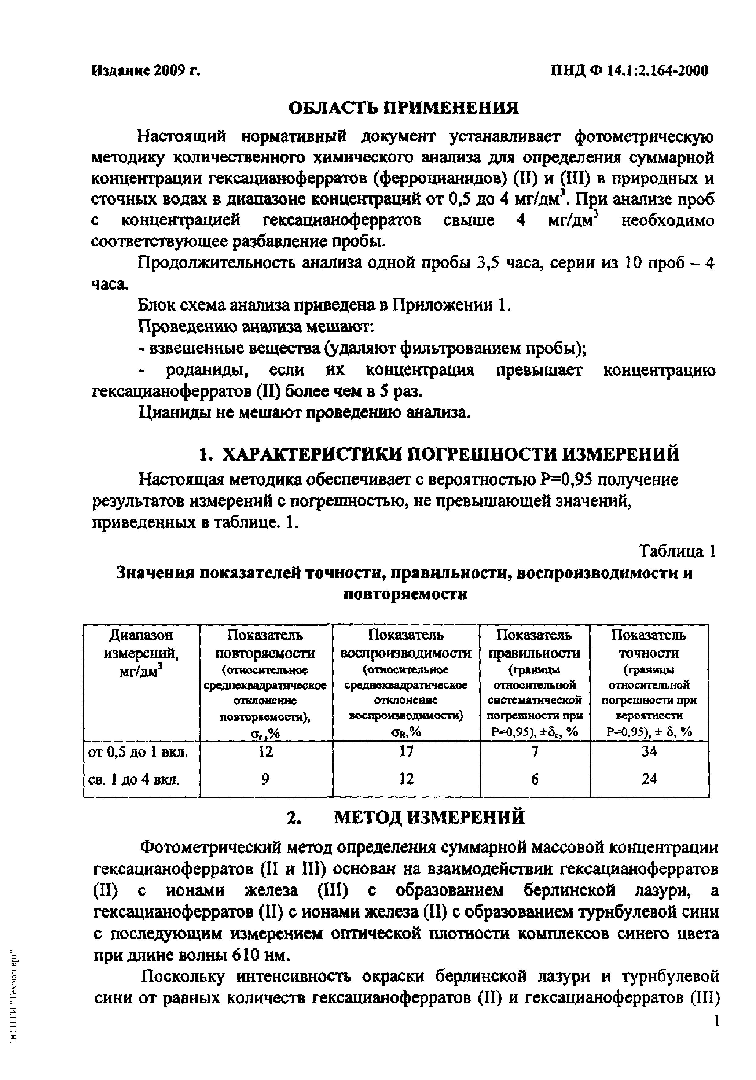 ПНД Ф 14.1:2.164-2000